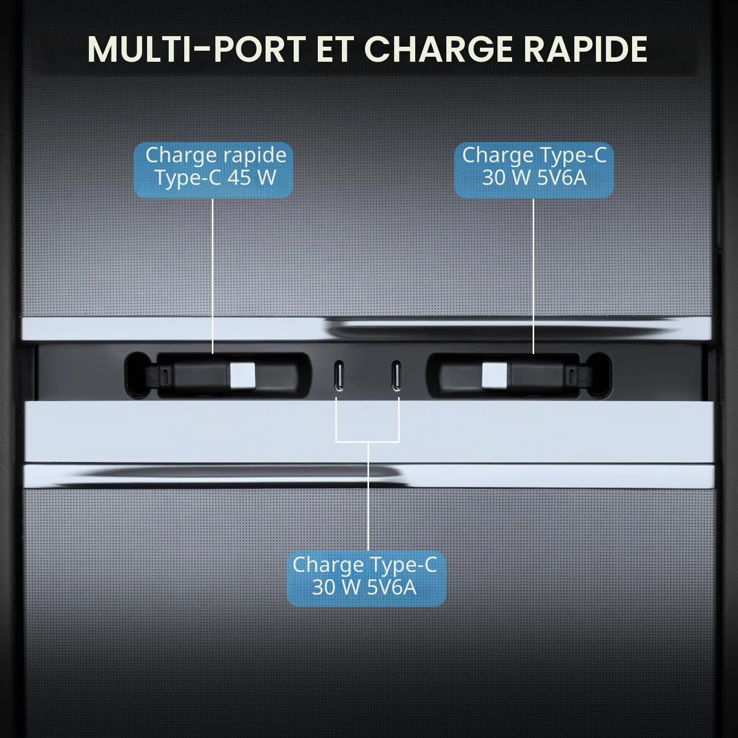 Tesla Hub USB pour Model 3 Highland 2024-2025 & Model Y Juniper 2025-2026, 135W, Station d'accueil Console Centrale