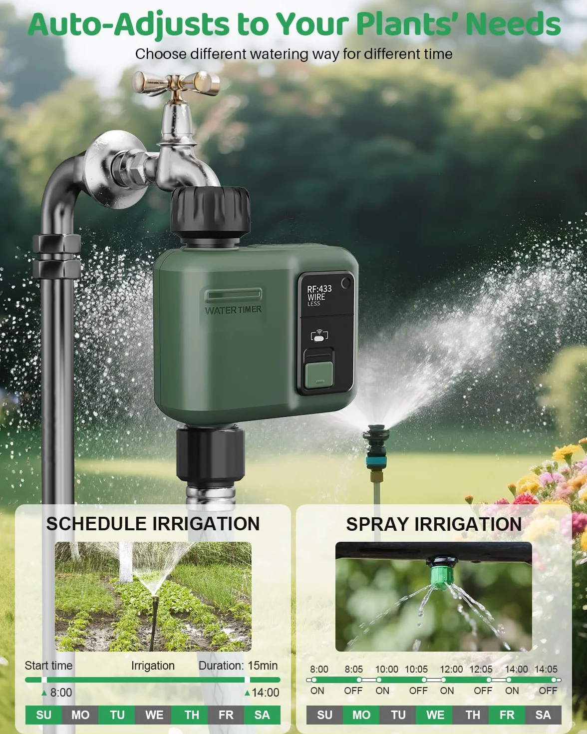 Programmateur d'Arrosage Intelligent RF433 WiFi 1 Voie pour Jardin