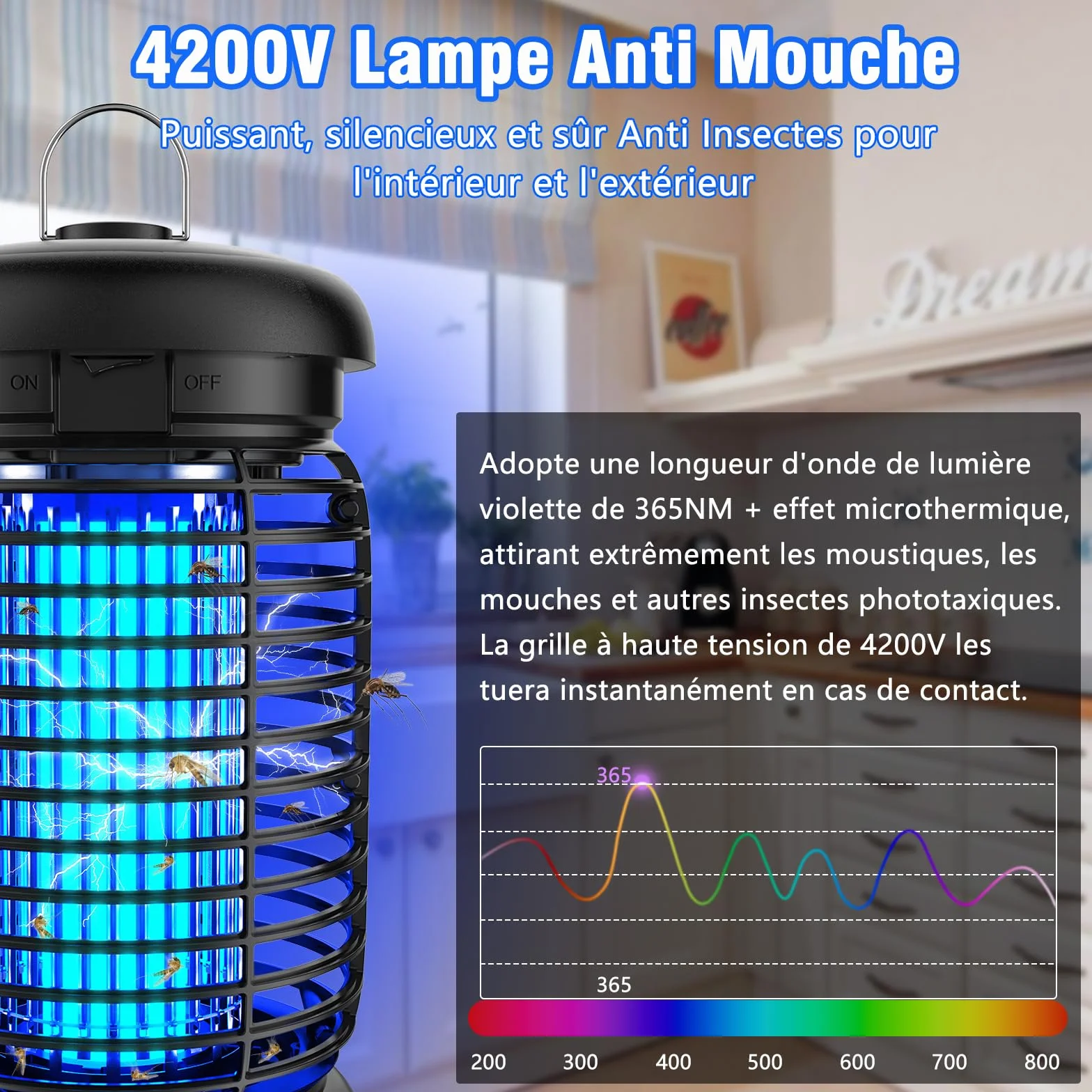 Seenlast Lampe Anti Moustique 15W 4200V UV Tueur d'Insectes Électrique Étanche 140m² Intérieur Extérieur