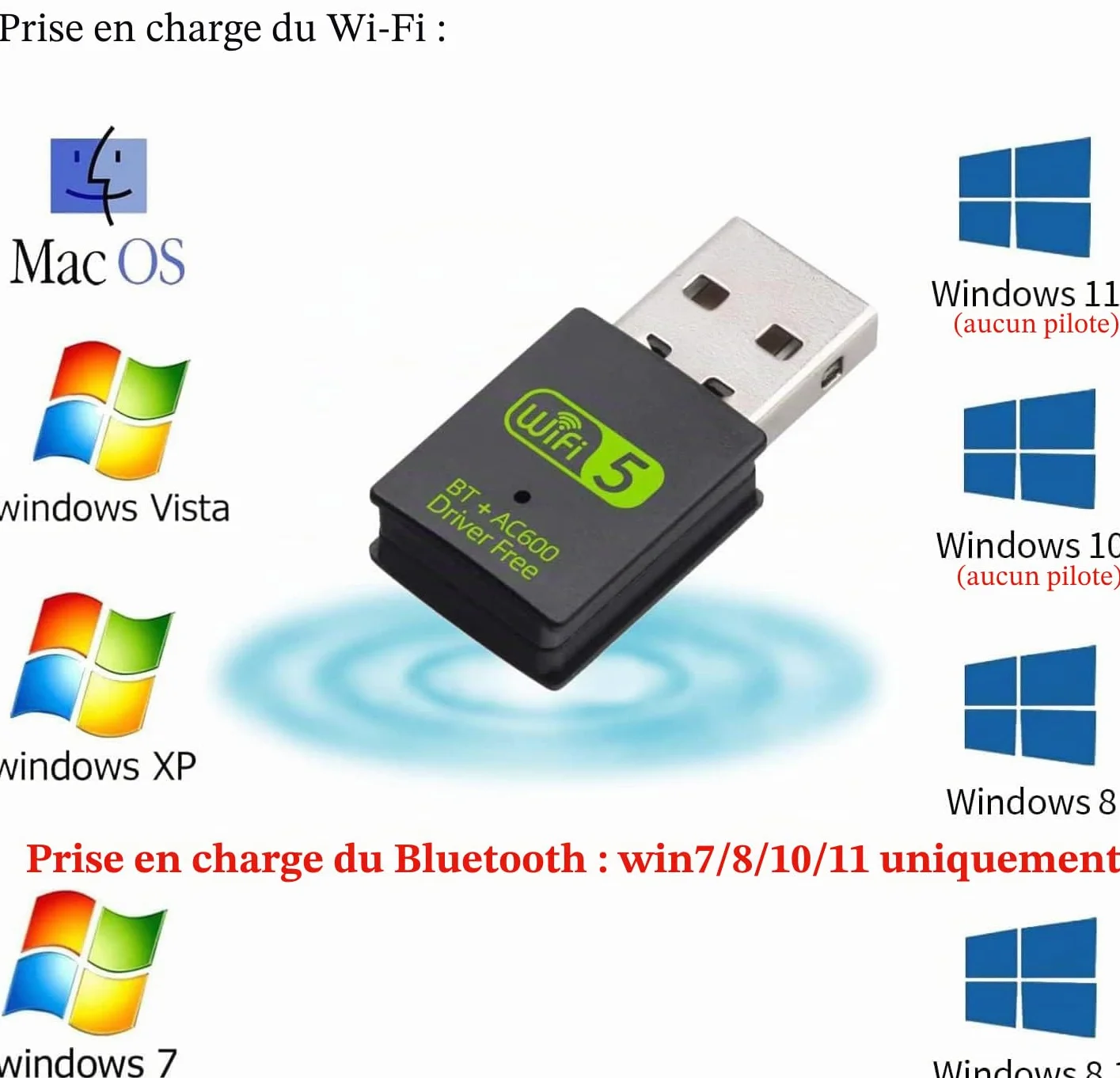 Clé WiFi USB 600 Mbps Adaptateur Bluetooth 4.2 Dongle 2.4 GHz/5.8 GHz pour PC Windows Mac