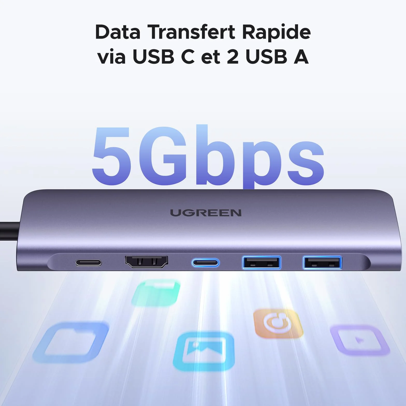 UGREEN Revodok 1071 Hub USB C HDMI 4K Lecteur de Carte SD TF PD 100W 7 en 1 Docking Station Compatible MacBook iPad Pro Air Mac Mini M4