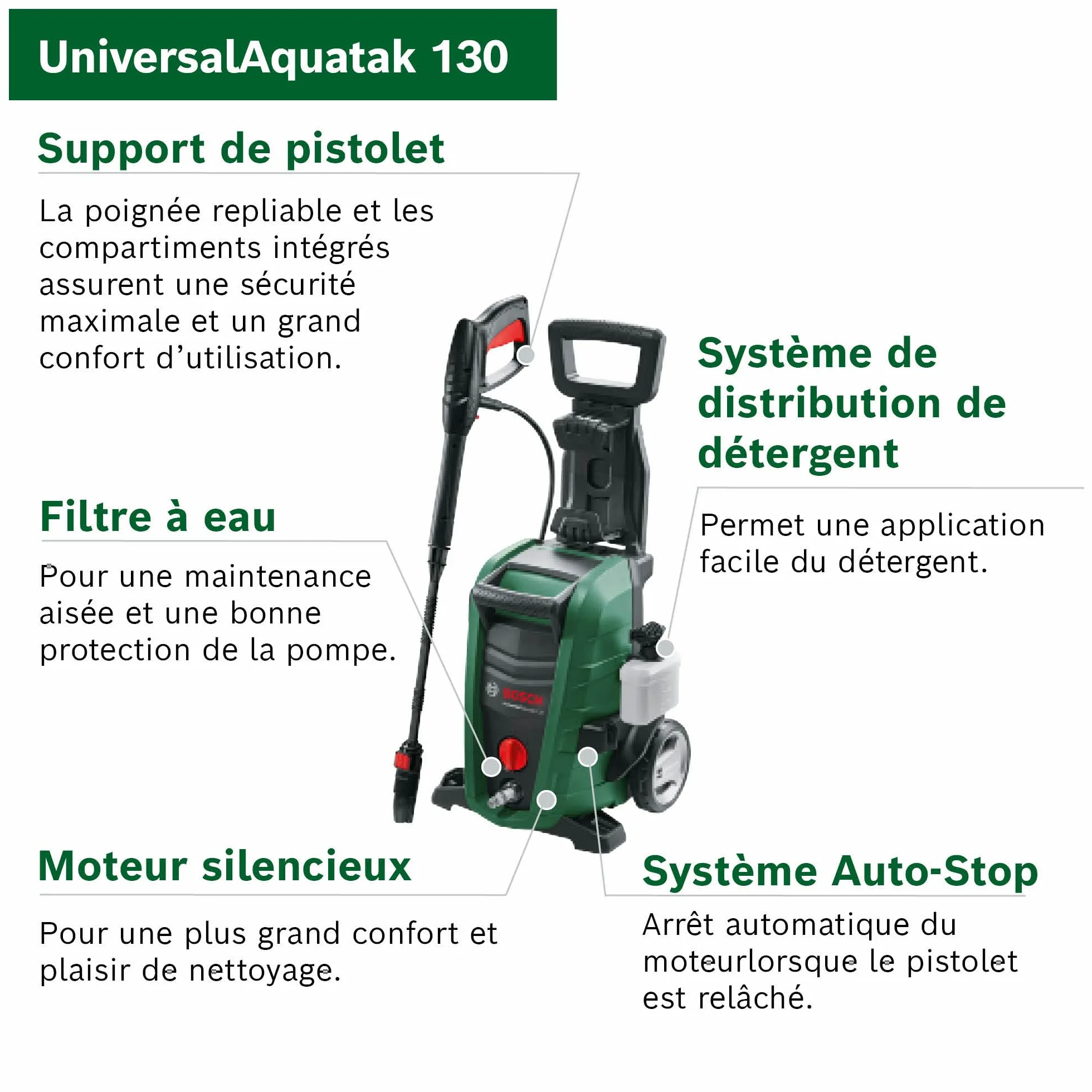 Bosch Nettoyeur Haute-Pression UniversalAquatak 130