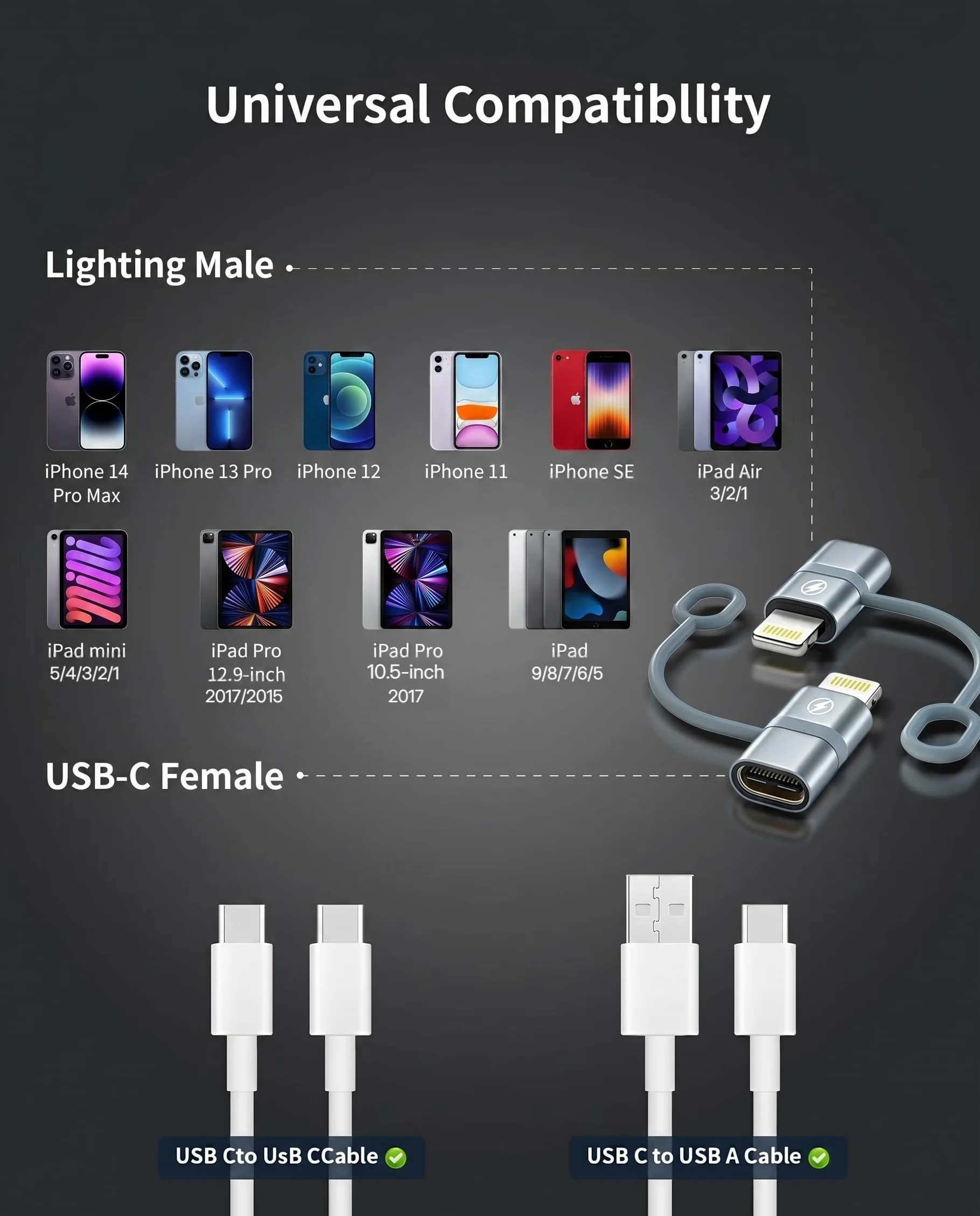 Adaptateur USB C vers Lightning Lot de 3, 36W Charge Rapide PD MFi pour iPhone 14 13 12 11 X iPad AirPods