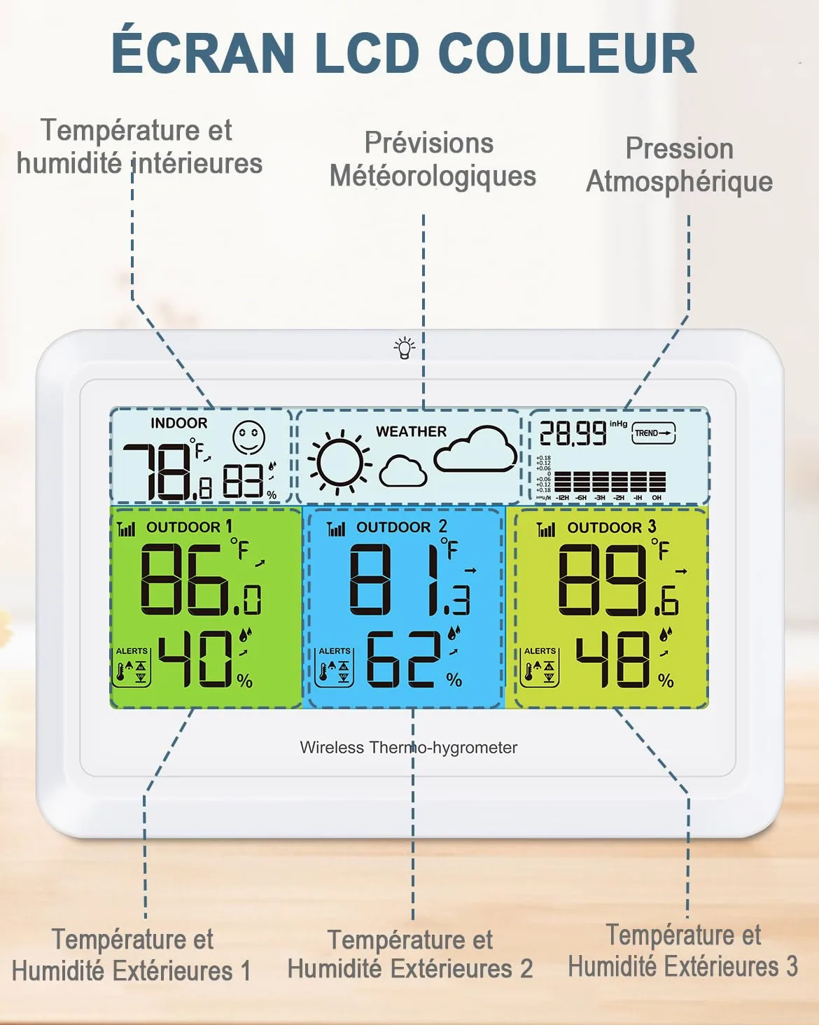 Station météo sans fil avec 3 capteurs extérieurs, écran LCD couleur avec prévisions météorologiques, pression atmosphérique, thermomètre intérieur extérieur, portée jusqu'à 100 m, blanche