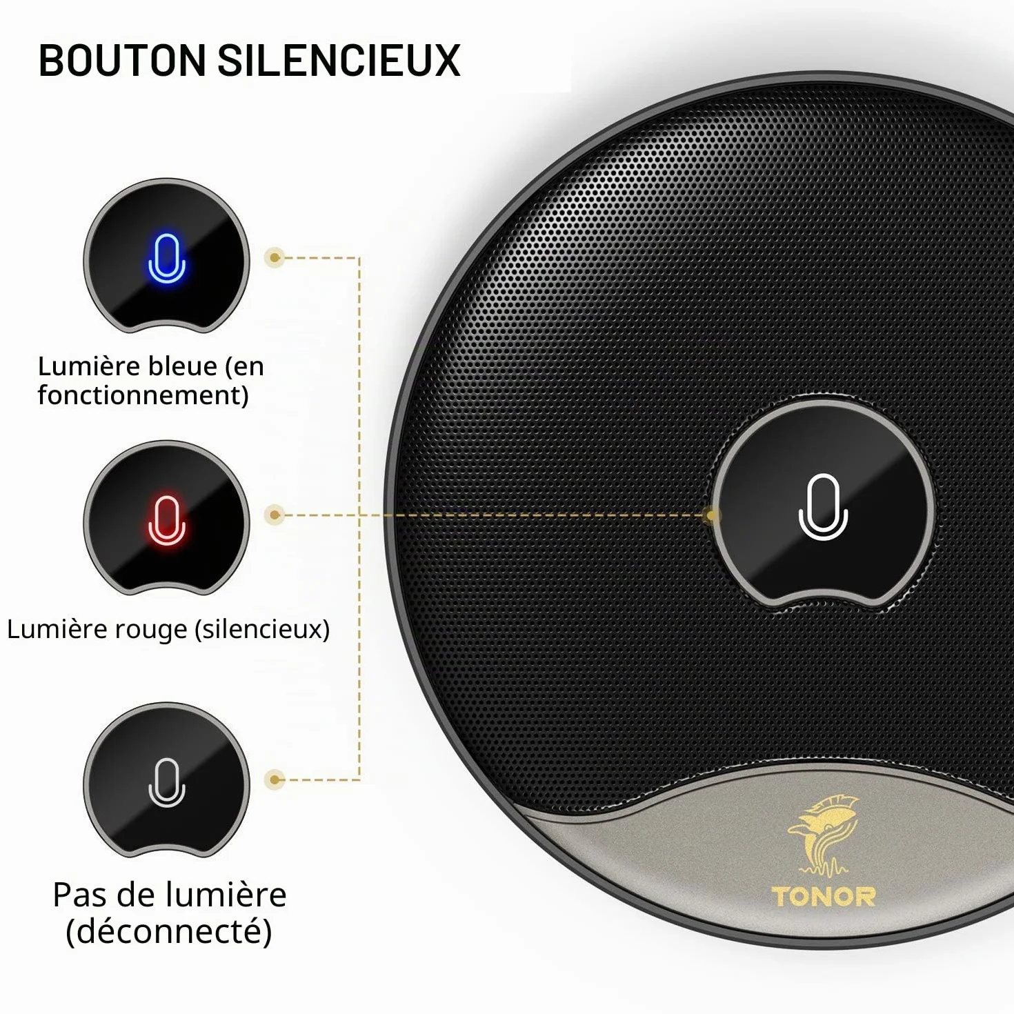TONOR Microphone USB de Conférence, Micro à Condensateur Omnidirectionnel avec Bouton Muet pour PC, Plug and Play (TM20)