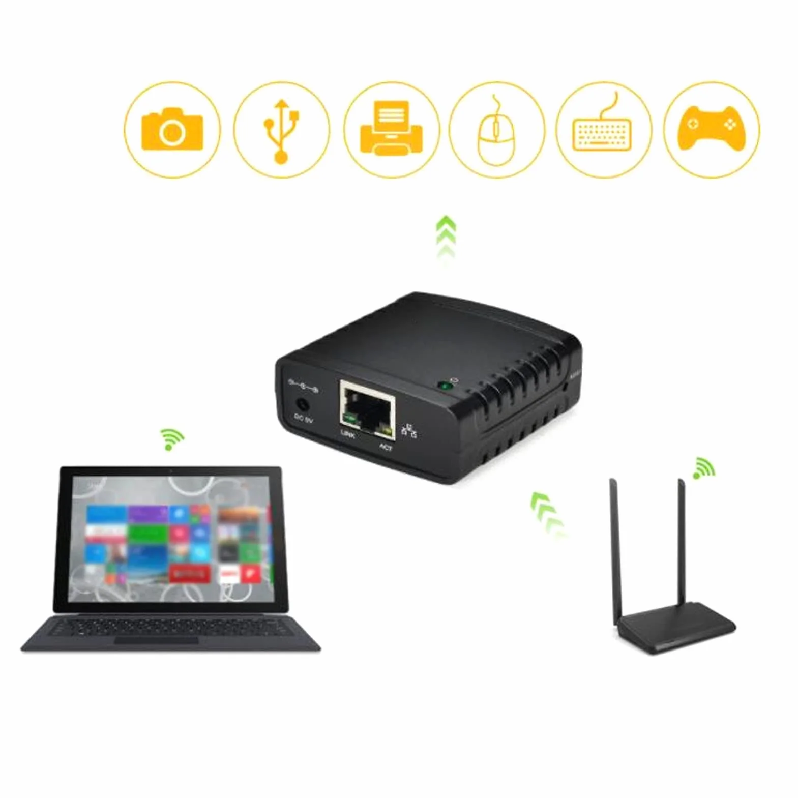 Serveur d'impression USB TCP IP LPR RJ45 10/100 Mbps partage réseau imprimante sans fil