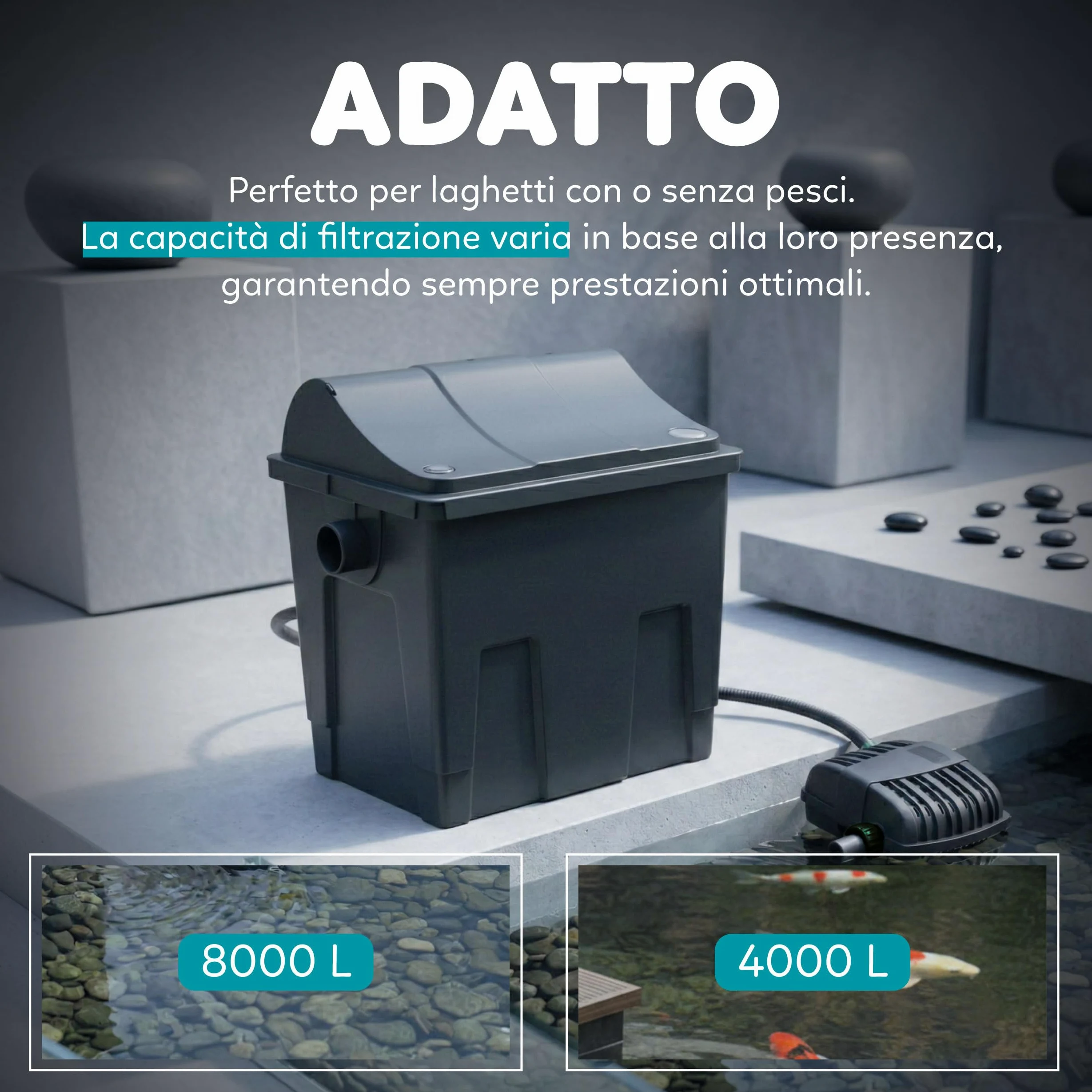 AQPOND Mirage Filtre de Bassin Biologique avec stérilisateur UV intégré, Pompe 2500L/H et éponges filtrantes - Système de Filtration Complet pour bassins jusqu'à 7000 litres - Taille compacte
