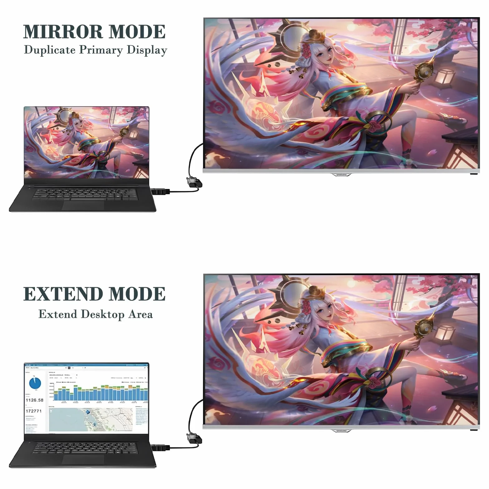 Adaptateur HDMI vers VGA mâle vers femelle Convertisseur Unidirectionnel