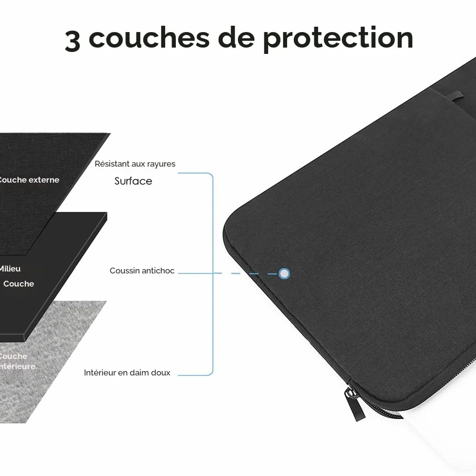 ProElife Housse 15 Pouces pour MacBook Air 15 Pouces M5 M4 M3 M2 (2026-2023) A3448/A3241/A3114/A2941, Sac résistant à l'eau, Transport et Voyage (Noir)