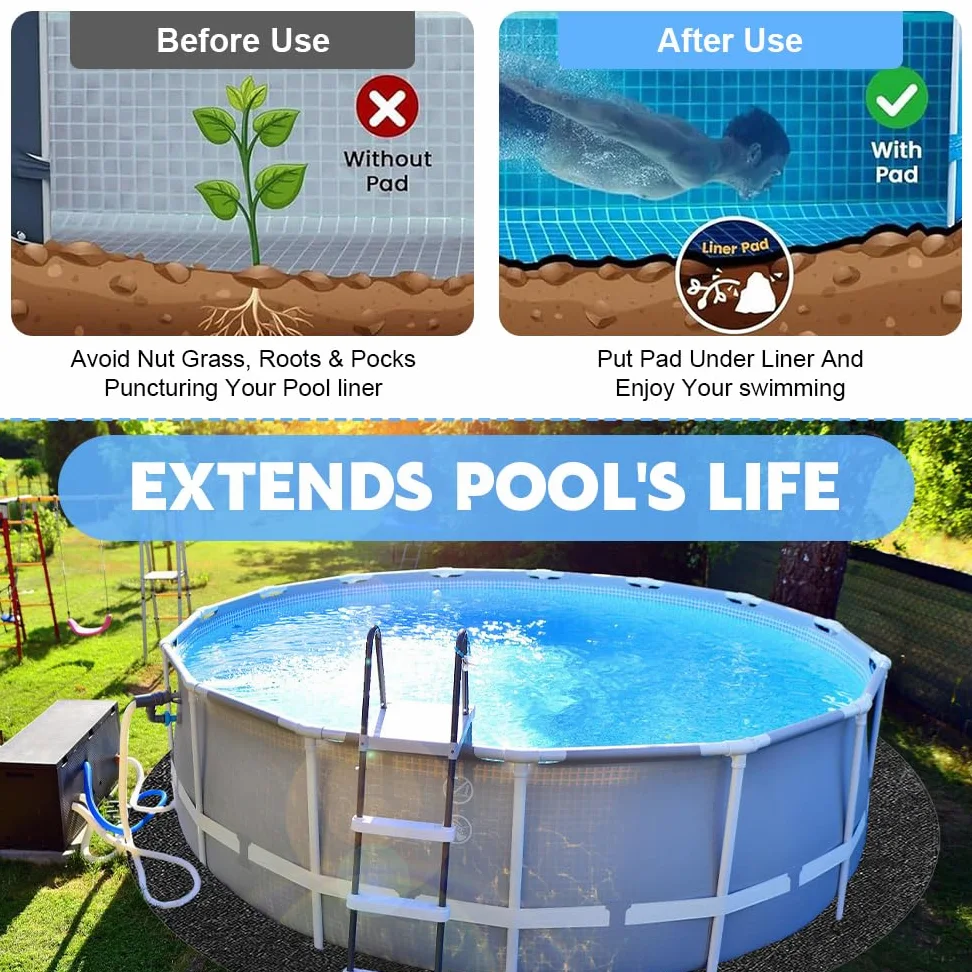 Tapis De Sol De Piscine, 305 cm Tapis de Sol Piscine Ronde, Rond Tapis Piscine Hors Sol, Pliable Tapis de Sol pour Piscine Ronde,Tapis Piscine AntidéRapant et Ultra Absorbante, für Frame Pools