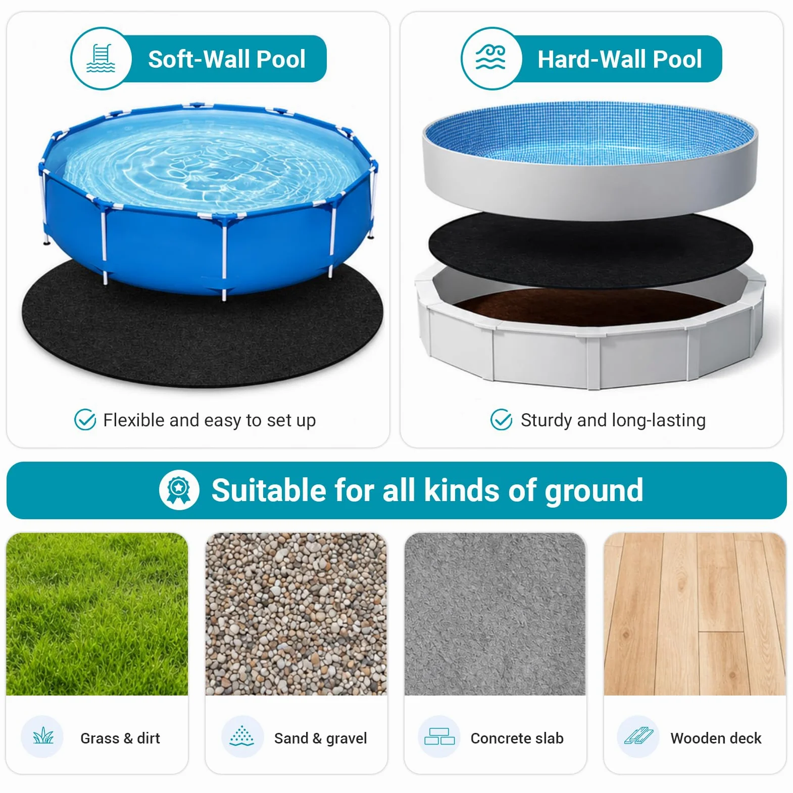 Tapis Piscine Hors Sol Rond 200cm, Tapis de Sol Piscine, Antidérapant, et Résistant aux Déchirures, Adapté aux Piscines Extérieures et aux Baignoires, Prolongeant La Durée de Vie de La Piscine