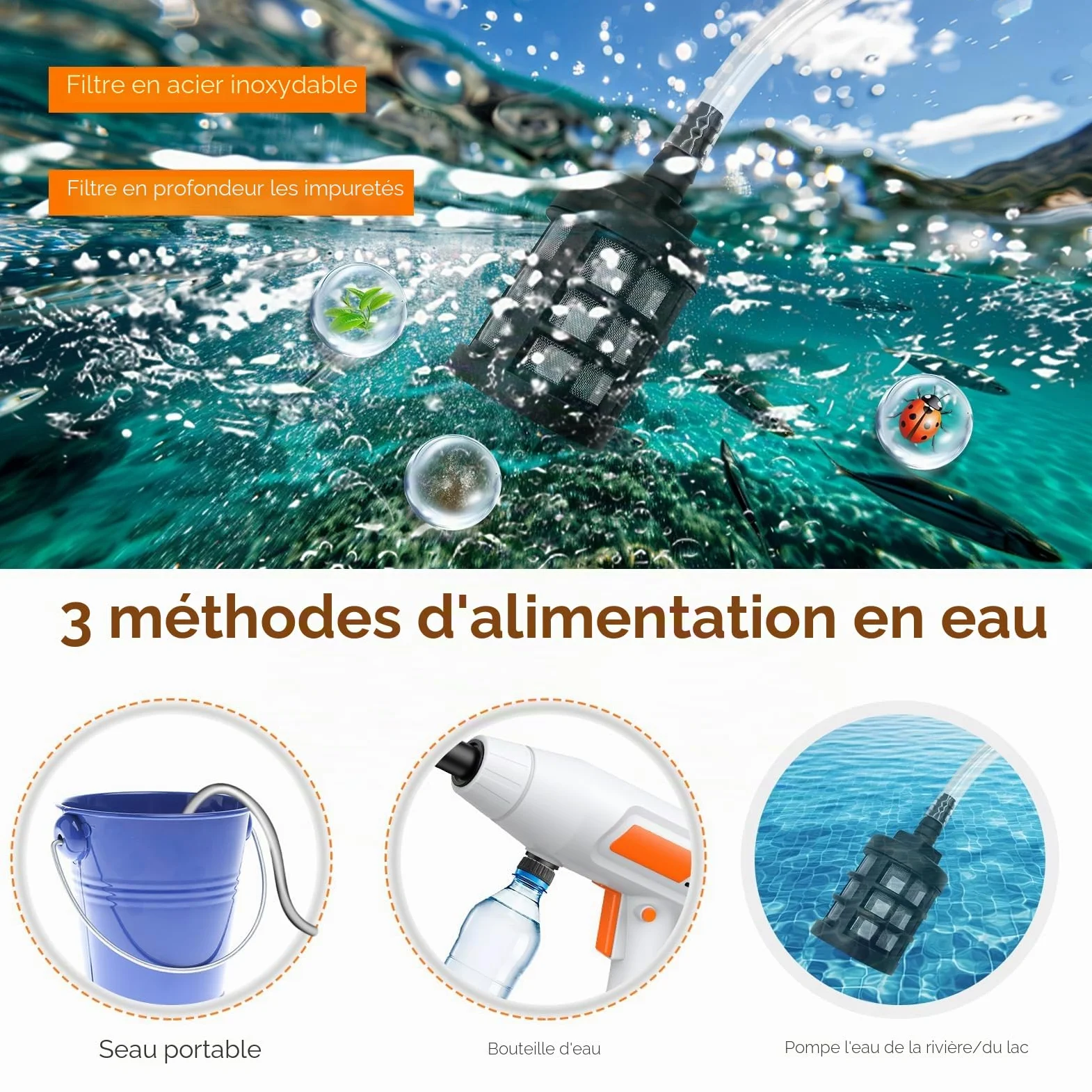 Nettoyeur Haute Pression sans Fil avec Buse 6 en 1, Nettoyeur Haute Pression sur Batterie Max. Pression 435 PSI, avec Cran de Sécurité, Tuyau de 5M, 300 L/H, pour Voiture, Jardin