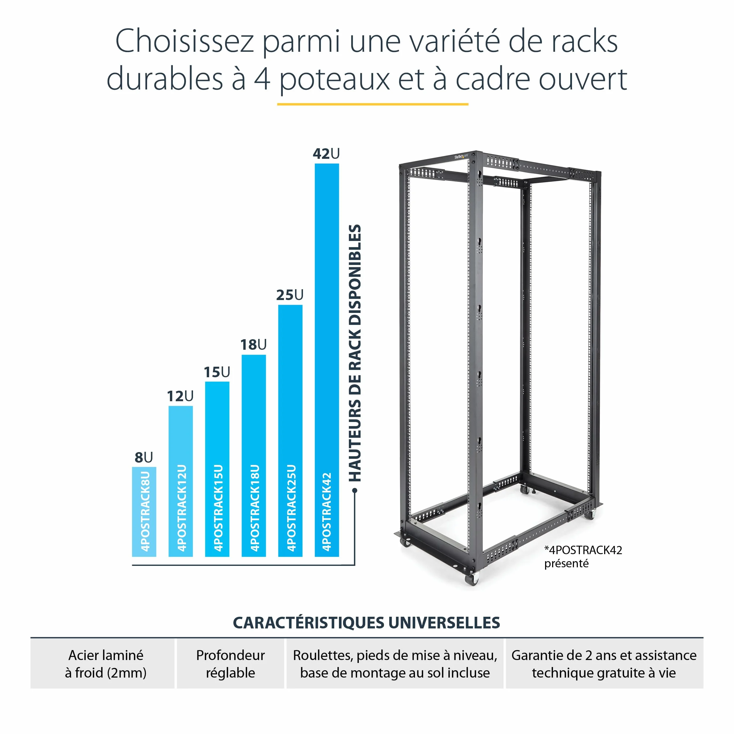 StarTech Rack Serveur 25U 4 Montants, Rack Ouvert 19 pouces Profondeur 101 cm Capacité 544 kg