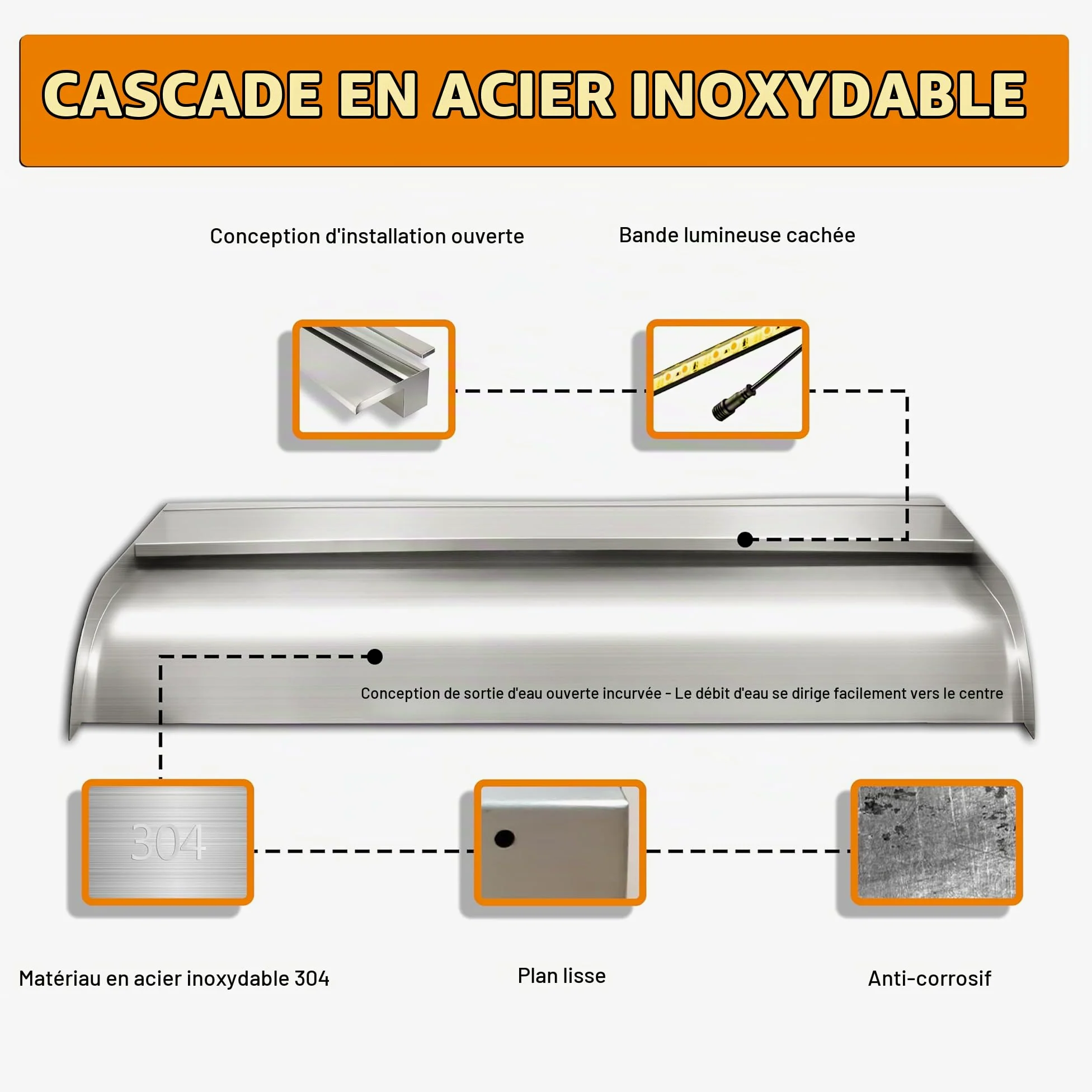Fontaine De Piscine, Cascade Bassin Exterieur en Acier Inoxydable 60cm De Long, Déversoir De Sortie Incurvé De Largeur 18 cm avec Accessoires pour La Décoration D'étang, Patio,Jardin