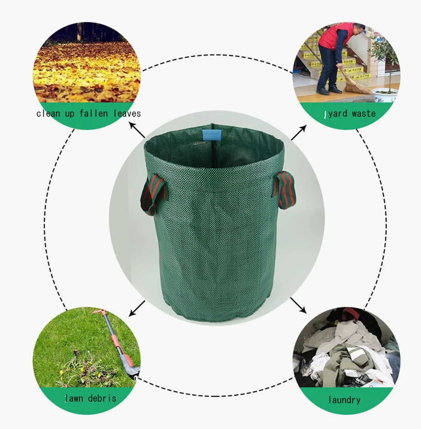 Sacs à Déchets de Jardin 1 pièces Sac de Jardin Réutilisable étanche Heavy Duty Grande Sacs avec Poignées Sacs à Feuilles Autoportante et Pliable 120L/272L/300L/400L/500L