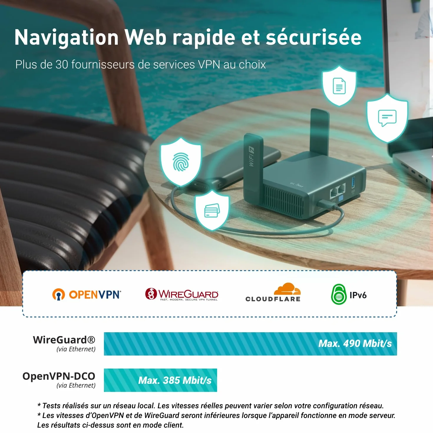GL.iNet GL-BE3600 Slate 7 Routeur de Voyage Portable, Routeur Gigabit Wi-Fi 7 Double Bande, OpenVPN Wireguard