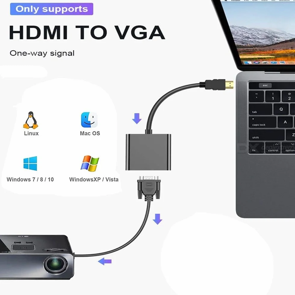 Adaptateur HDMI vers VGA Convertisseur vidéo 1080P mâle vers femelle avec port audio 3,5 mm et miniUSB vers USB pour PC, ordinateur portable, projecteur, TVHD