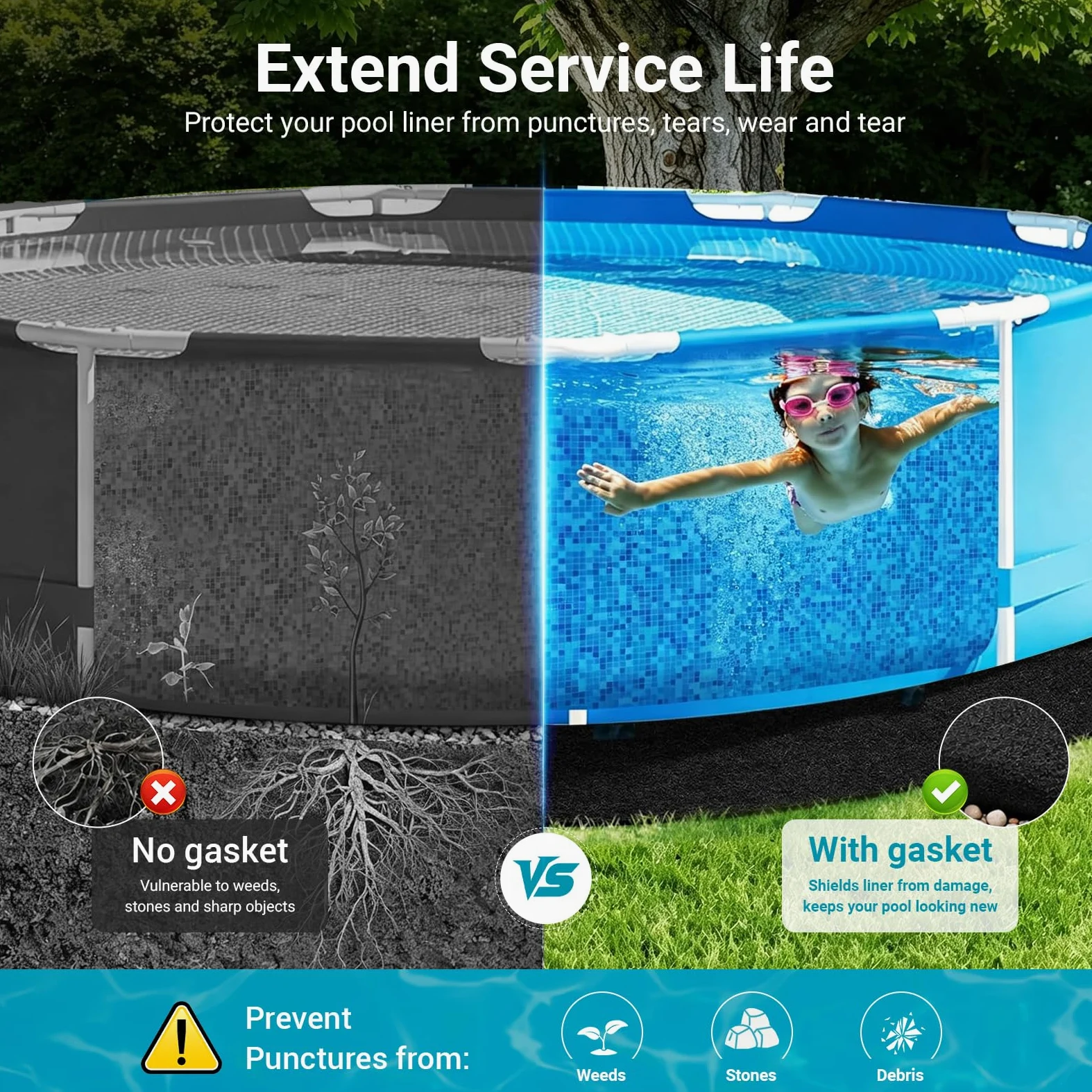 Tapis Piscine Hors Sol Rond 200cm, Tapis de Sol Piscine, Antidérapant, et Résistant aux Déchirures, Adapté aux Piscines Extérieures et aux Baignoires, Prolongeant La Durée de Vie de La Piscine