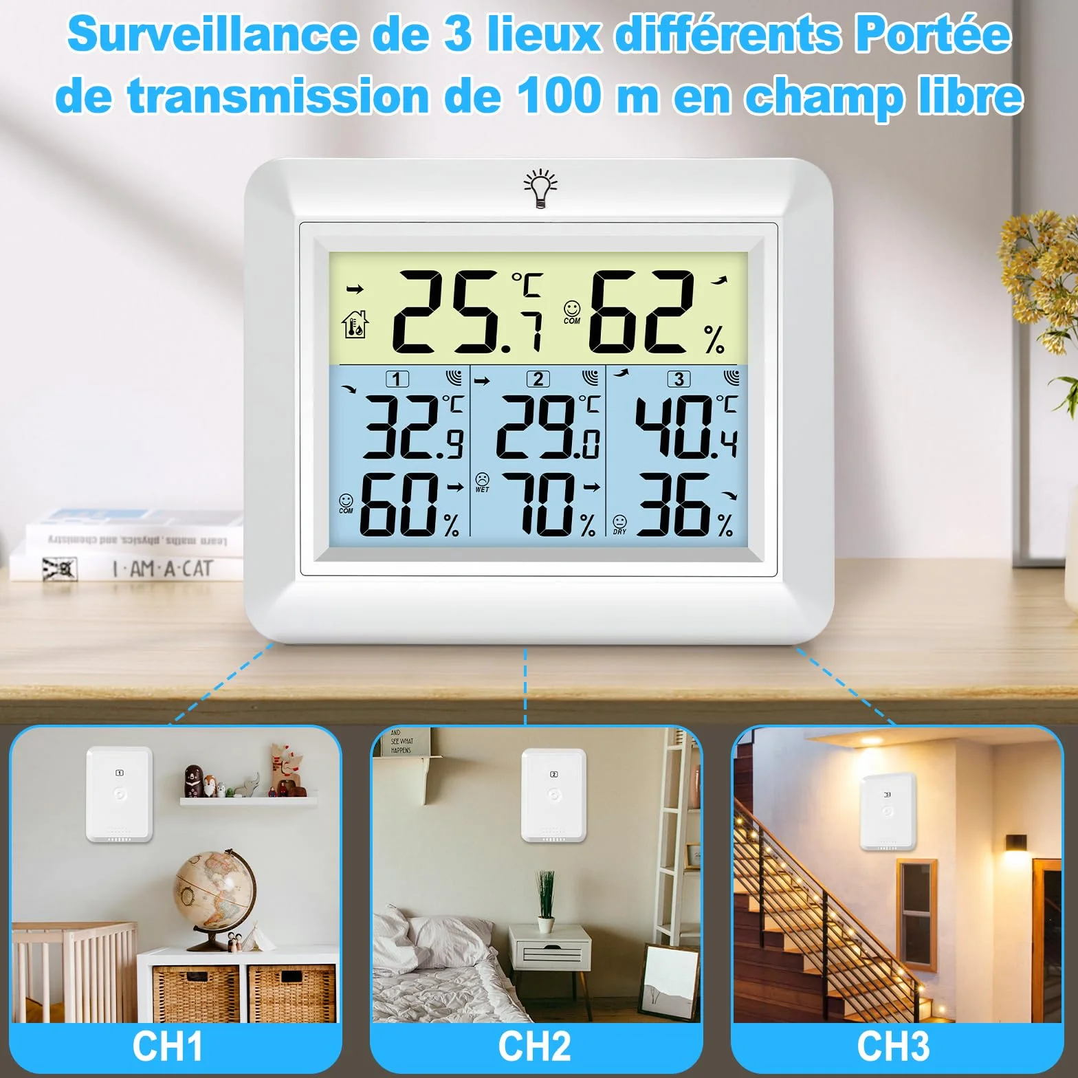 Thermomètre Intérieur Extérieur Sans Fil avec 3 Capteurs, Hygromètre, Portée 100M, Enregistrement MIN/MAX, Blanc