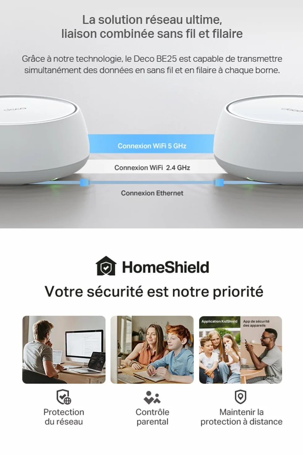 TP-Link Deco BE25 (2-Pack) WiFi 7 Mesh BE3600 Bi-Bande, Port Ethernet 2,5G, MLO, WPA3