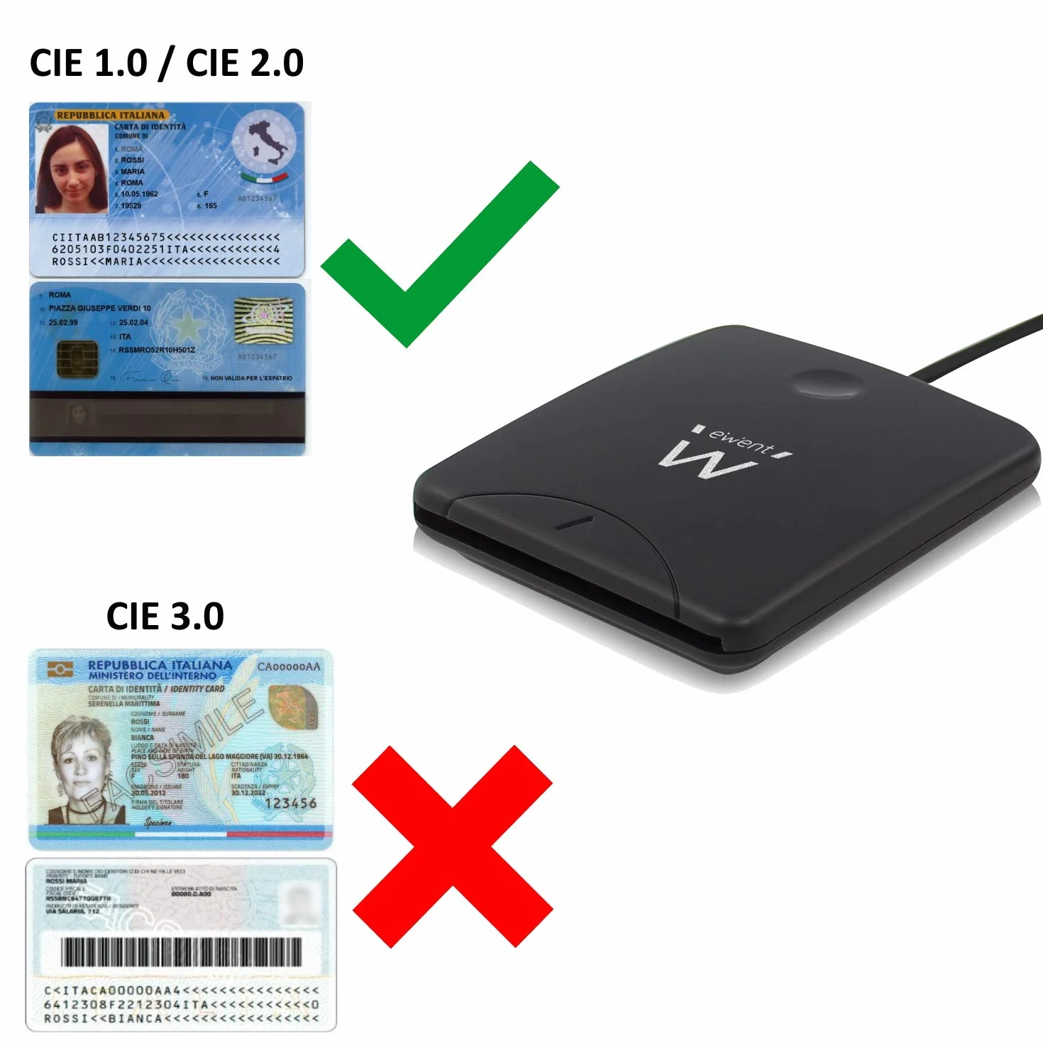 Ewent Lecteur de carte à puce USB PC/SC WHQL noir