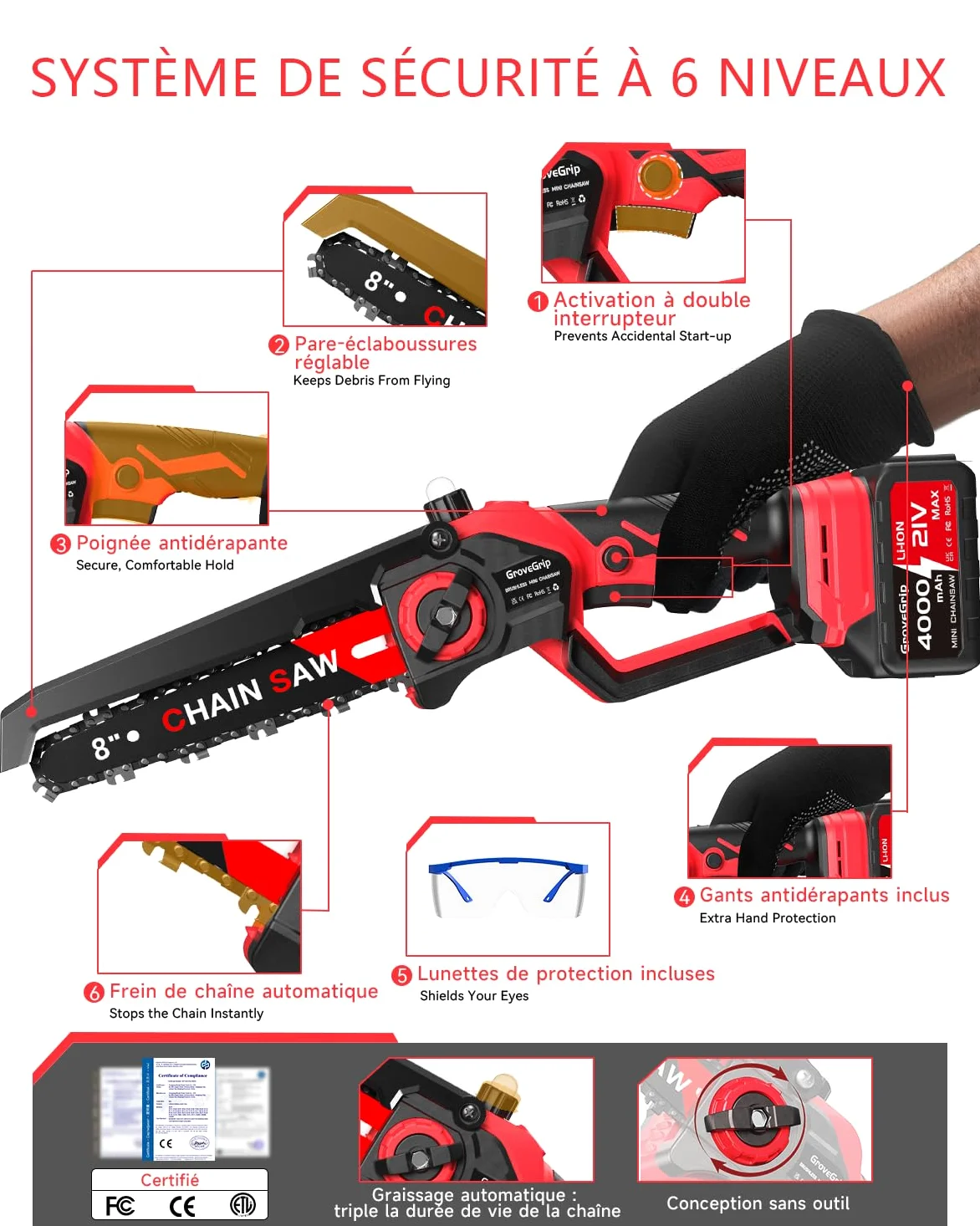 Mini Tronçonneuse sans fil 8 pouces,moteur sans balais 1400W,graisseur automatique,2x4000mAh batteries(compatible Makita), Légère,utilisable à une main (Noir)