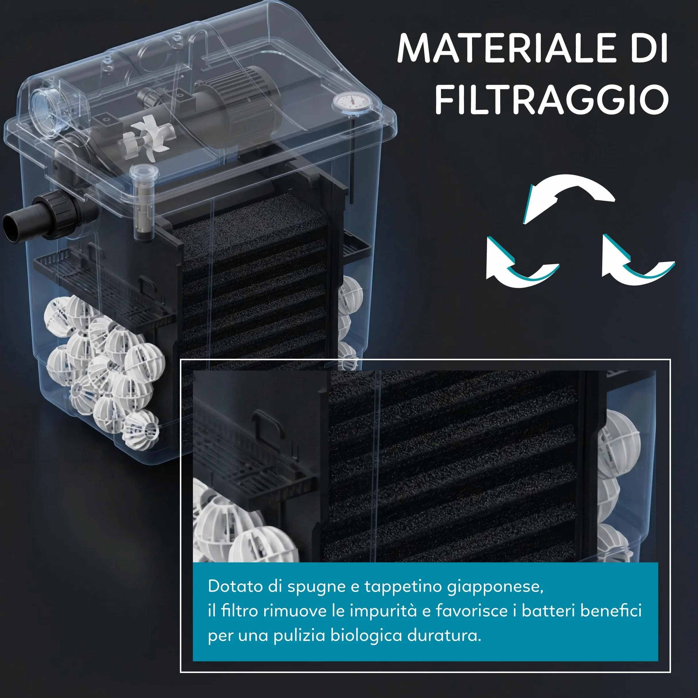 AQPOND Mirage Filtre de Bassin Biologique avec stérilisateur UV intégré, Pompe 2500L/H et éponges filtrantes - Système de Filtration Complet pour bassins jusqu'à 7000 litres - Taille compacte