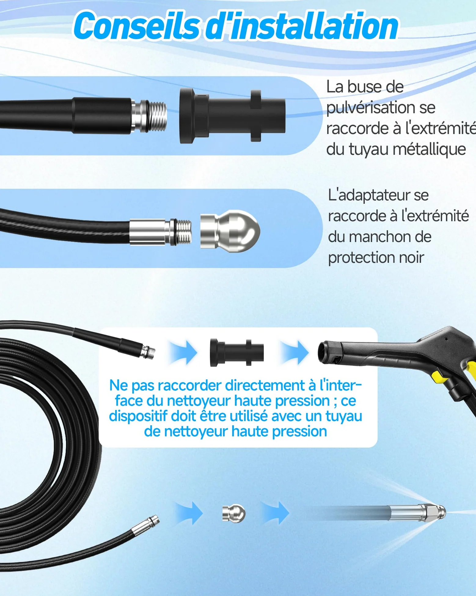 10m Deboucheur Canalisation Haute Pression - Nettoyage en profondeur | pour Karcher K2-K7, Bosch AQT, Lavor, deboucheur canalisation avec 4 buses à jet et 3 adaptateurs