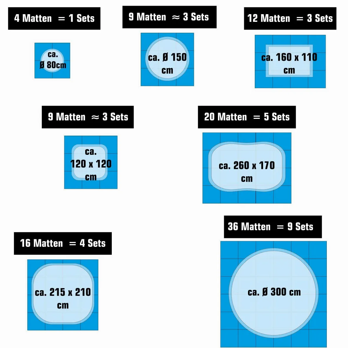 EYEPOWER Tapis de Piscine 2,8 m² - 8 Tapis de Sol EVA 62x62 - Jeu de Dalles de Protection Extérieure