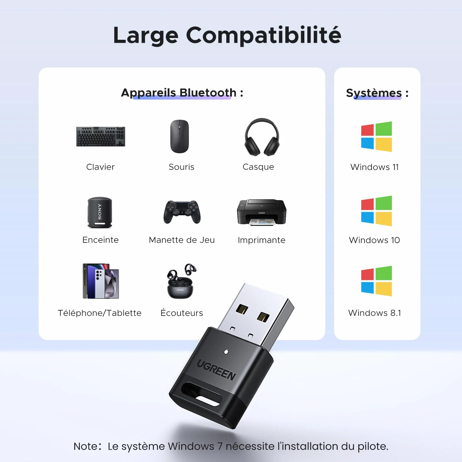 UGREEN Dongle Bluetooth 5.4 Adaptateur USB Faible Latence pour PC Windows 11 10 8.1