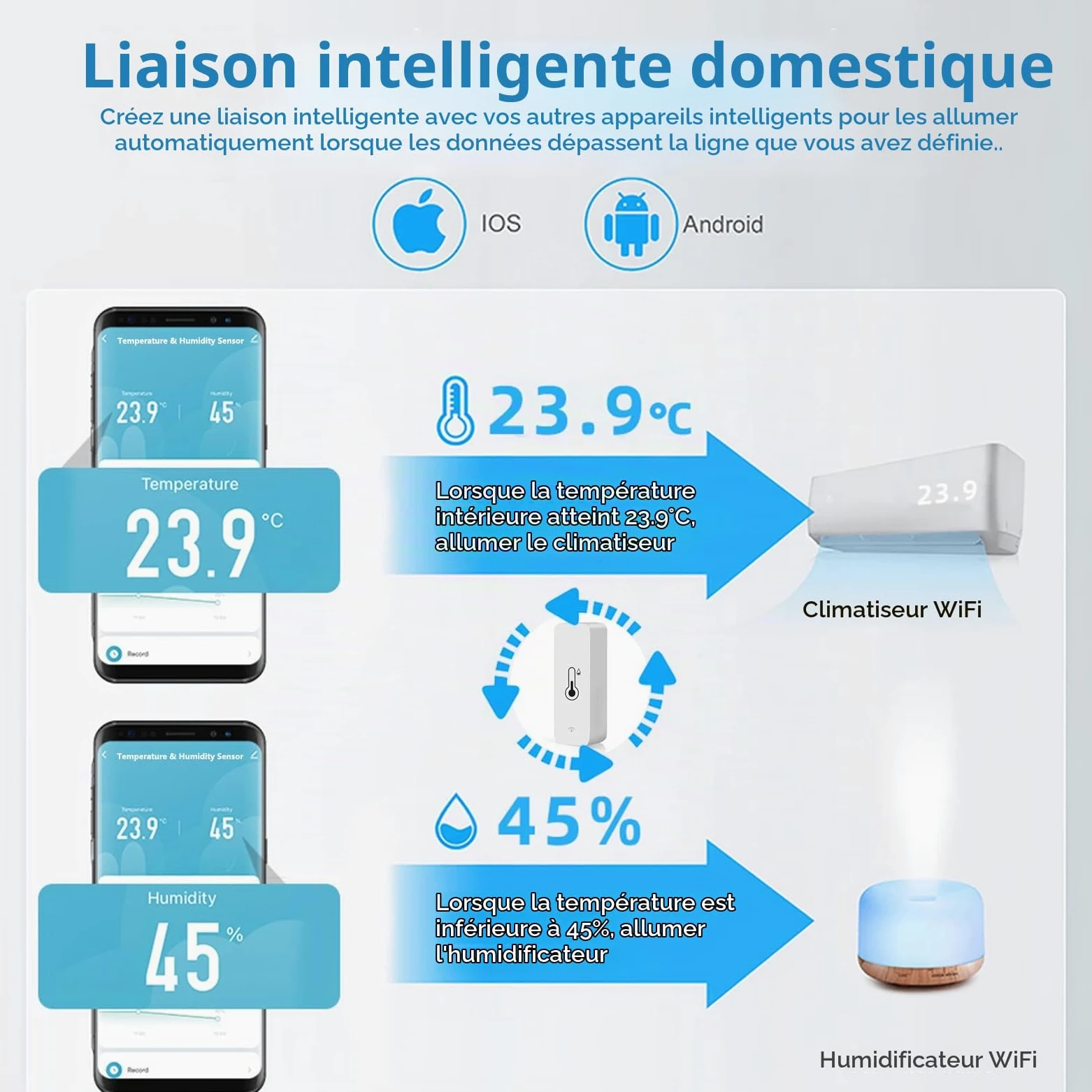 Hygromètre WiFi Smart Thermomètre, mini capteur numérique de température & d'humidité intérieure, capteur d'humidité à température ambiante pour sous sol en serre, compatible avec Alexa & Google Home