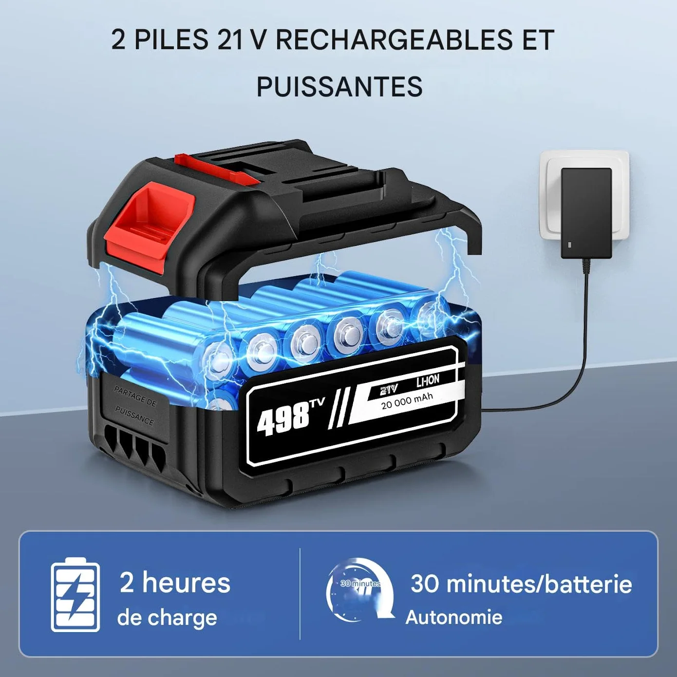 Nettoyeur Haute Pression Sans Fil, Buse 6 en 1 Pistolet Portable à Eau Haute Pression,Débit maximal 10L/min,mètres,Pression 60 bar,pour Nettoyer Les Balcons et Les Voitures (2 batteries de 20 000 mAh)