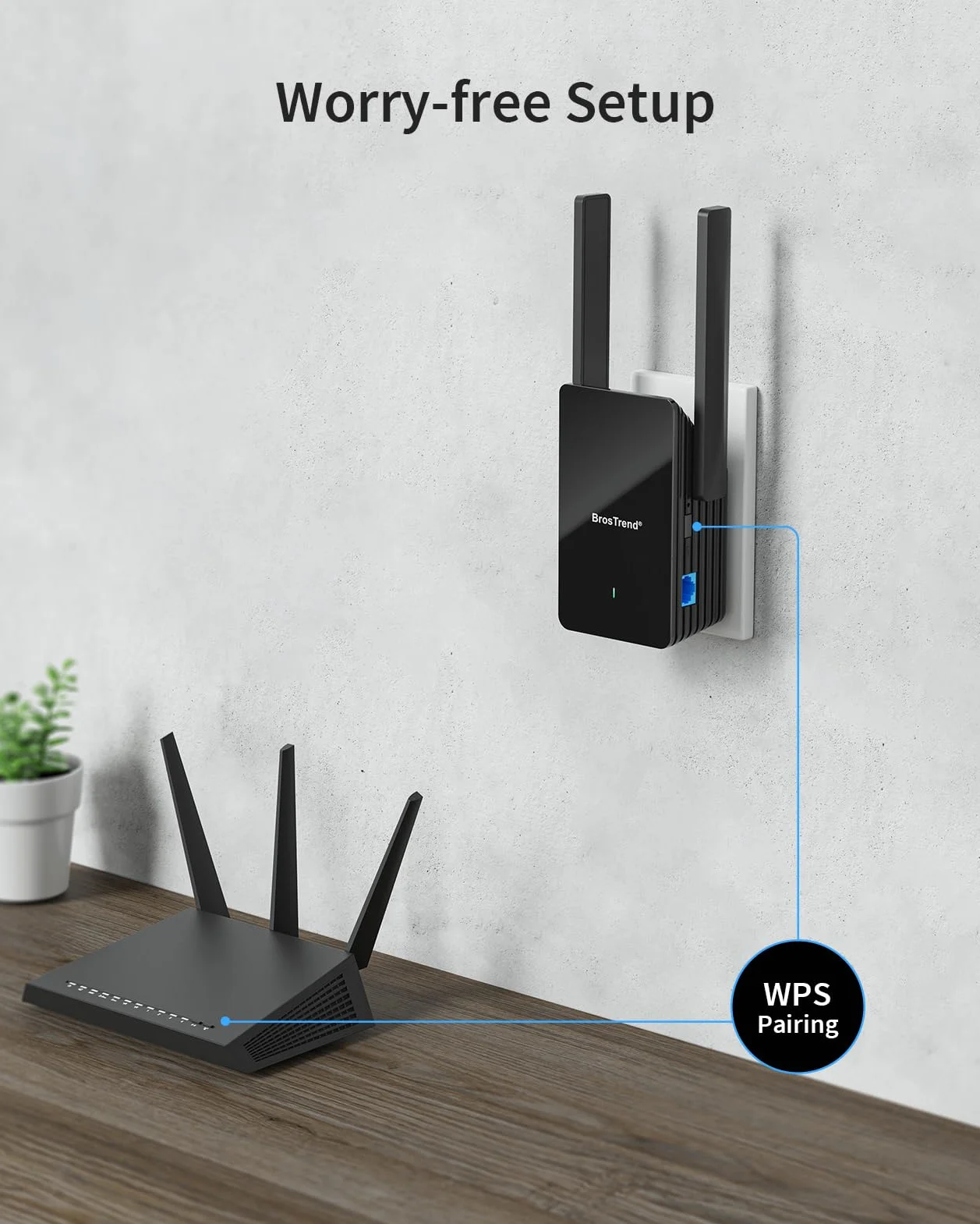 BrosTrend AX1500 Pont WiFi Ethernet Gigabit LAN Bi-Bande Adaptateur WiFi Ethernet pour Imprimante TV Console Jeux Caméra IP Xbox PC Antenne WiFi Bridge RJ45 Puissante