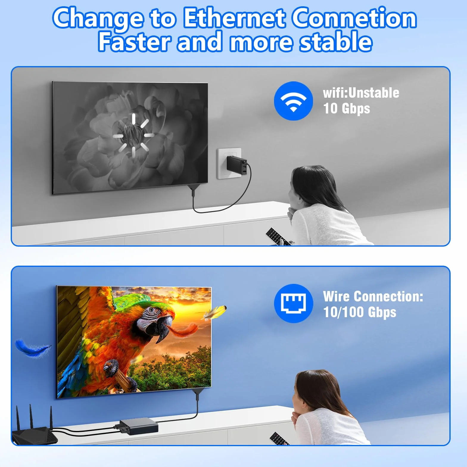 Adaptateur LAN micro USB vers RJ45 Ethernet pour Fire TV Stick 4K 4K Max
