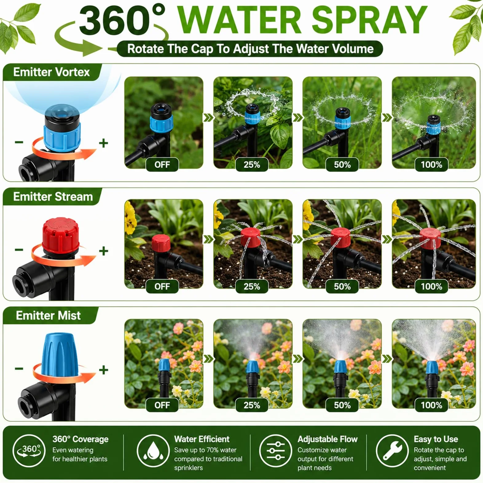 Kit de système d'irrigation goutte à goutte de 10 m, système d'arrosage goutte à goutte avec tubes à connexion rapide de 1,27 cm et 1,3 cm, goutteurs et pulvérisateurs réglables, système d'irrigation