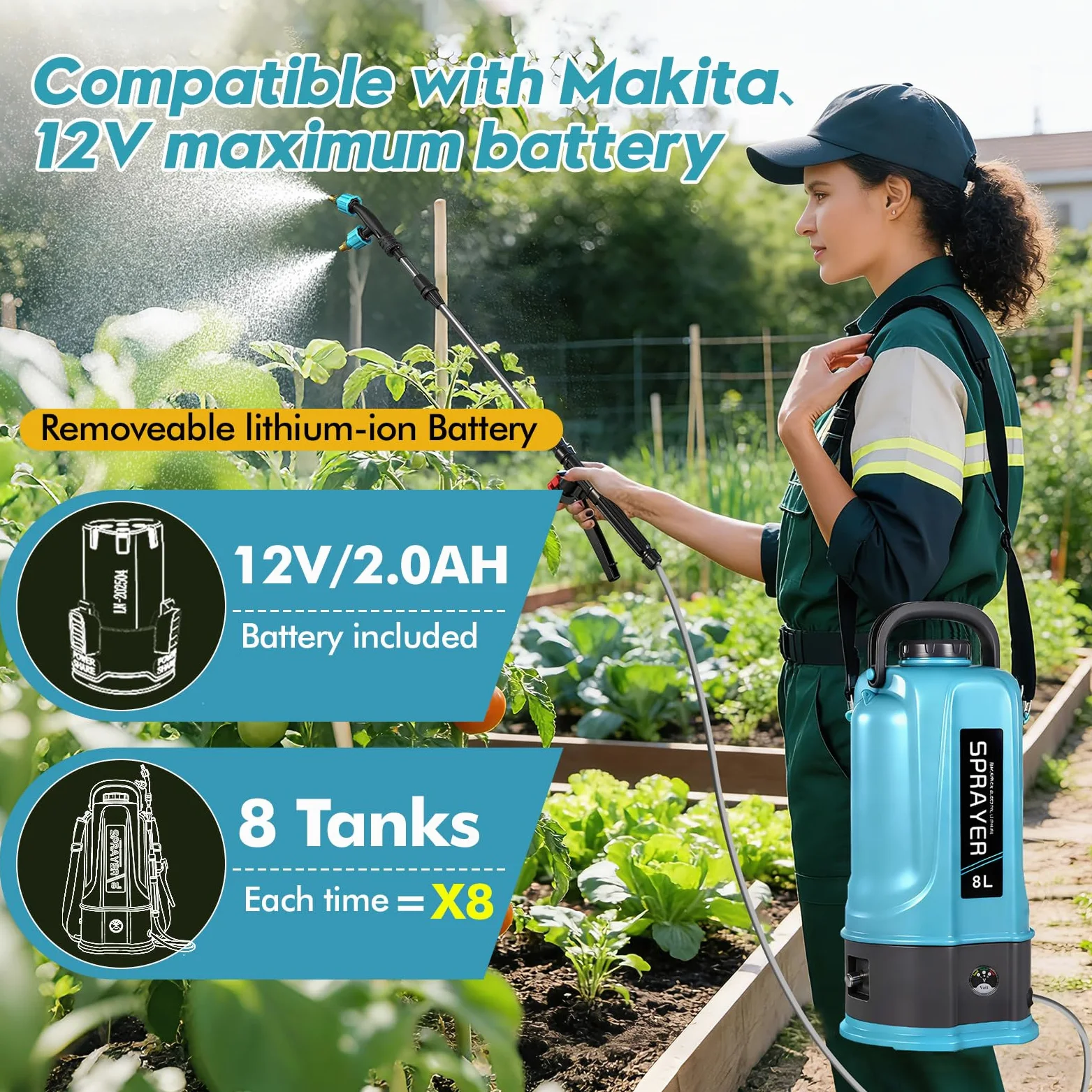 Pulvérisateur de Jardin 8L | Pulvérisateurs à Pression | 12V 45PSI Vaporisateur Plante par Batterie | 5 Buses, Pulvérisateurs à Dos pour Vinaigre, Désherbage & Entretien des Plantes,Voiture