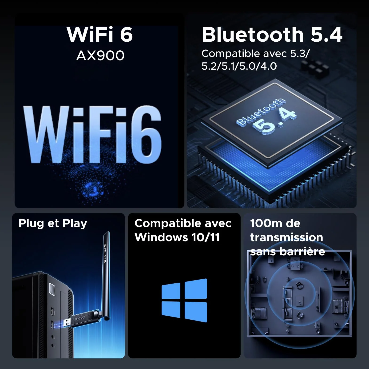 UGREEN Adaptateur USB WiFi 6 AX900 Bluetooth 5.4 Dual Band 2.4G 5GHz Antenne 6dBi