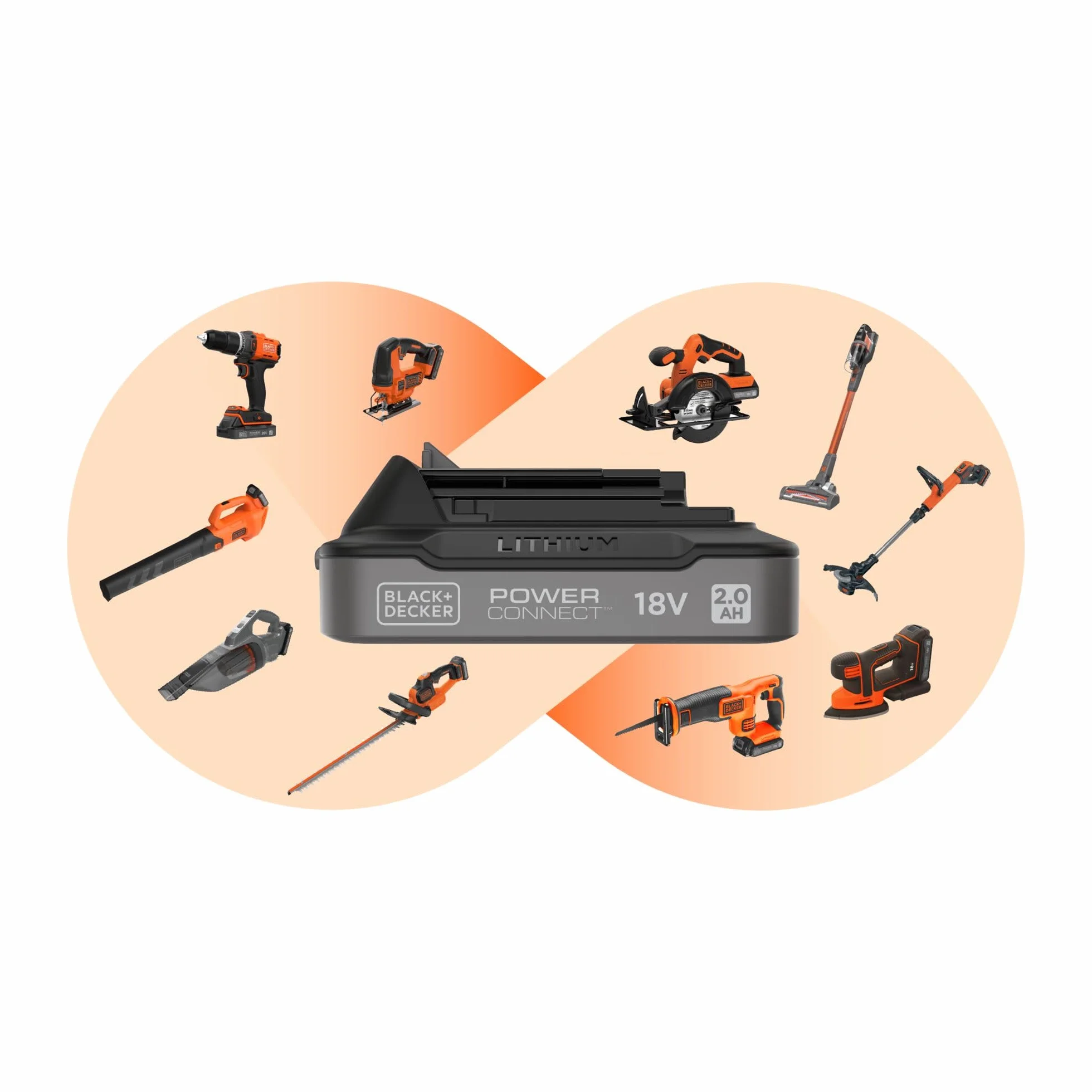 BLACK+DECKER Tronçonneuse Sans Fil 18V, Tronçonneuse Electrique 25 cm avec Réservoir 55 ml, Lubrification Semi-Automatique, Tendeur de Chaine Sans Outil, Sans Batterie, Ni Chargeur, GKC1825LB-XJ