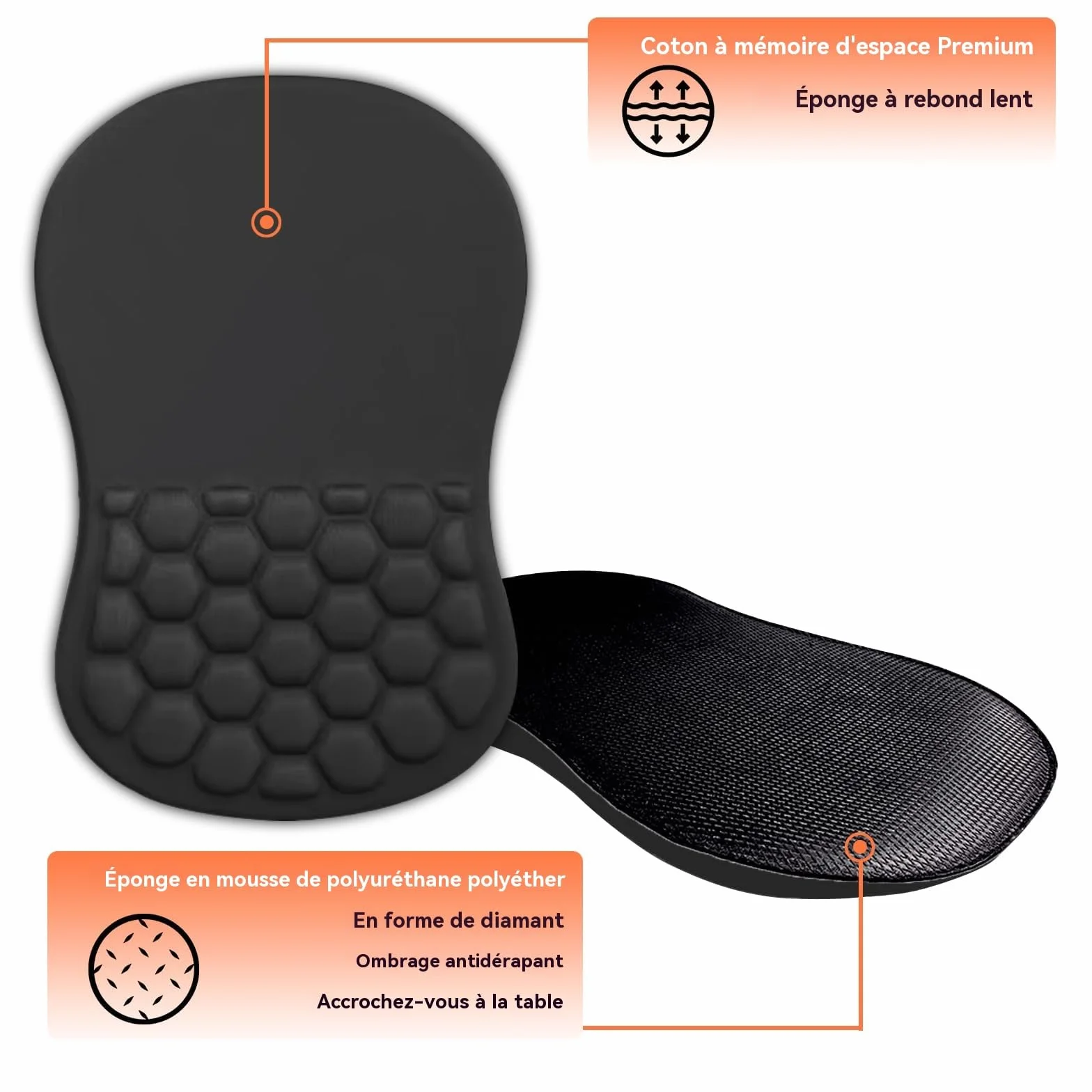 Tapis Souris Ergonomique Repose-Poignet avec Éponge Mémoire et Base Antidérapant pour Jeux et Bureau