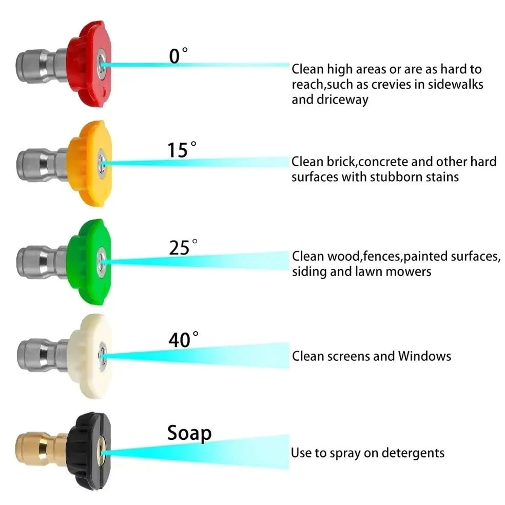 Lance Haute Pression, Pistolet Haute Pression Tuyau Arrosage, Pistolet pour Nettoyeur Haute Pression avec 5 Buses de Pulvérisation, 345 Bars (5 000 PSI), Raccord M22