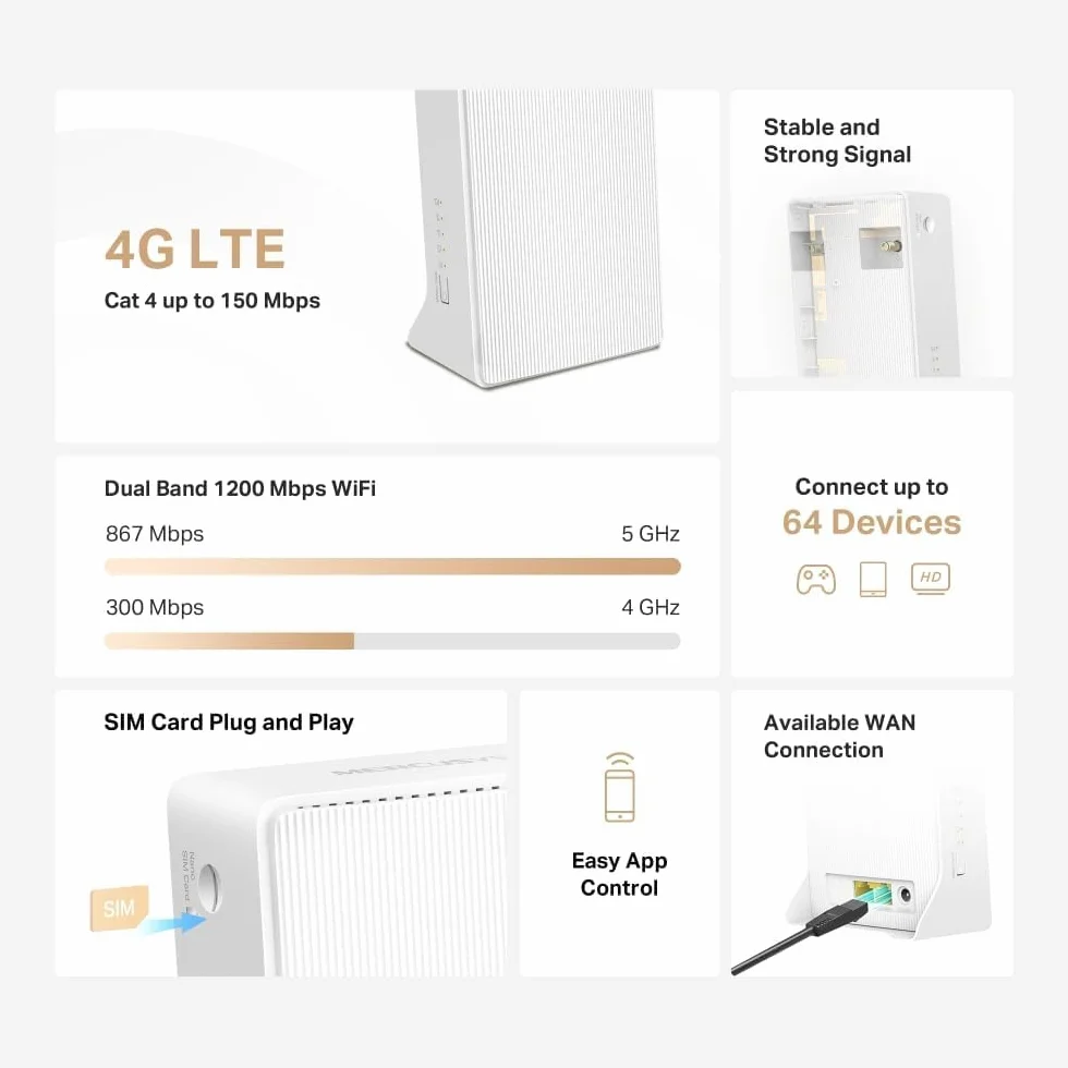 Mercusys MB130-4G Routeur 4G LTE 300 Mbps Wi-Fi N 150 Mbps Double Antenne Port WAN/LAN