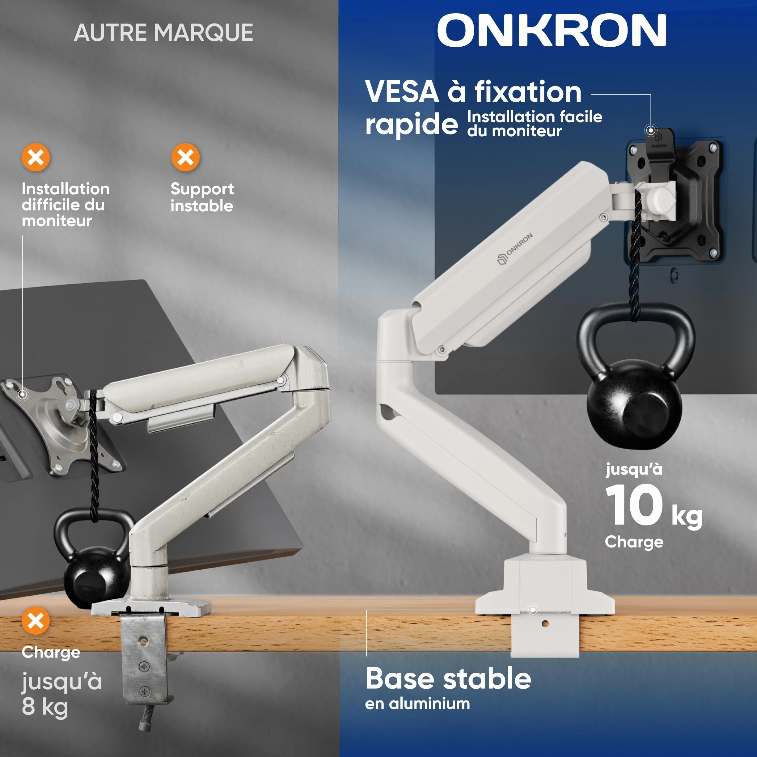 ONKRON Support Ecran PC Bras Articulé 13-32 Pouces 10 kg VESA 75x100 Blanc G80-BW