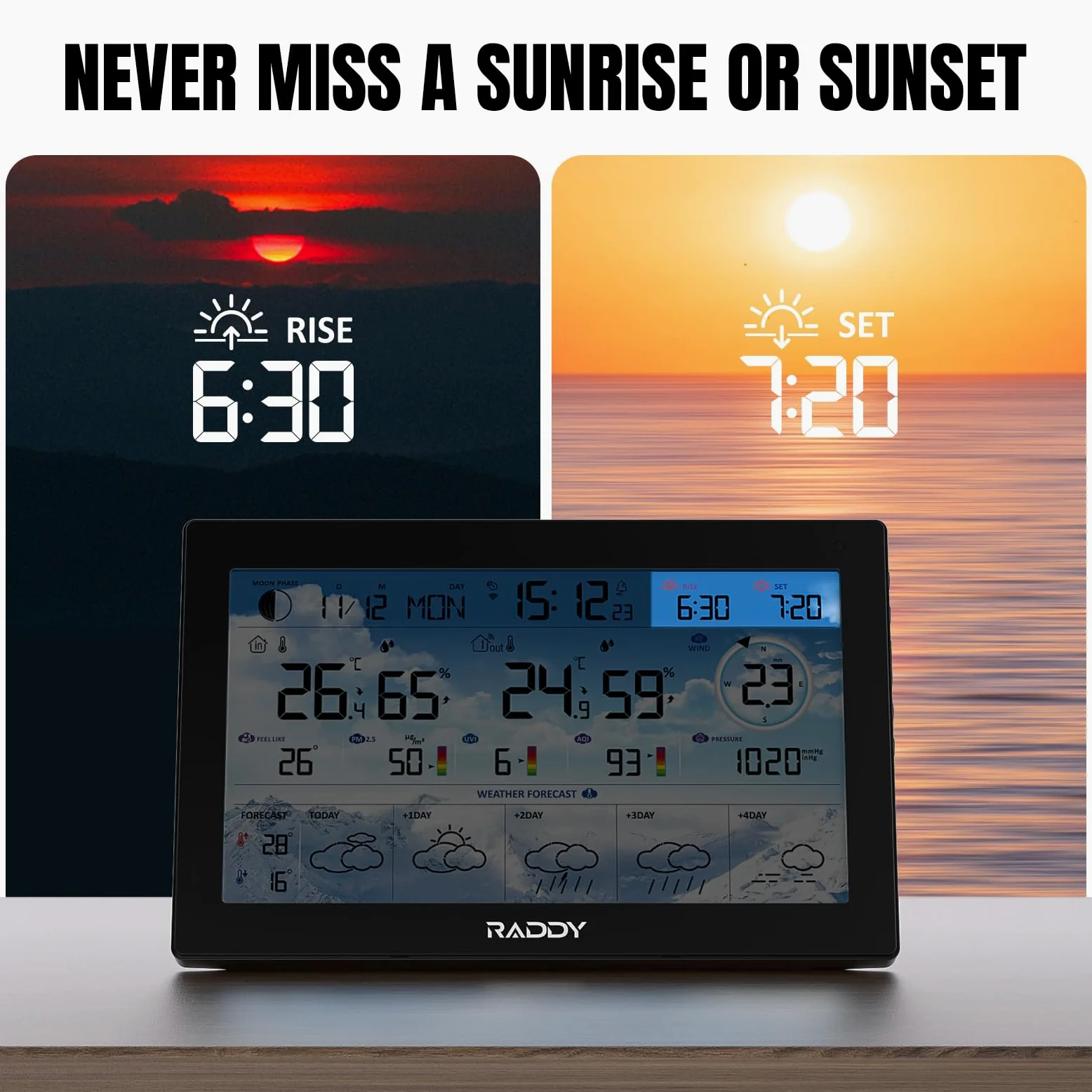 Raddy N90 Wi-Fi Station météo avec capteur sans fil, 8,8" HTN écran, Connectivité via App intelligente, Thermomètre intérieur/extérieur, Moniteur de température et d'humidité, PM2,5/AQI/UVI