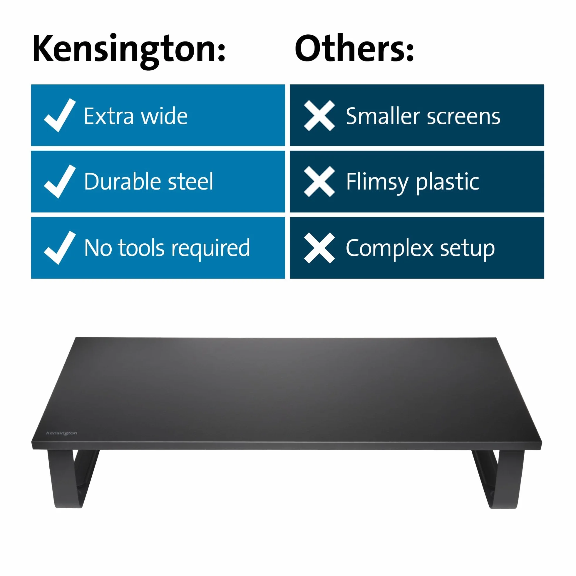 Kensington Support d'écran extra large noir K55726EU pour bureau