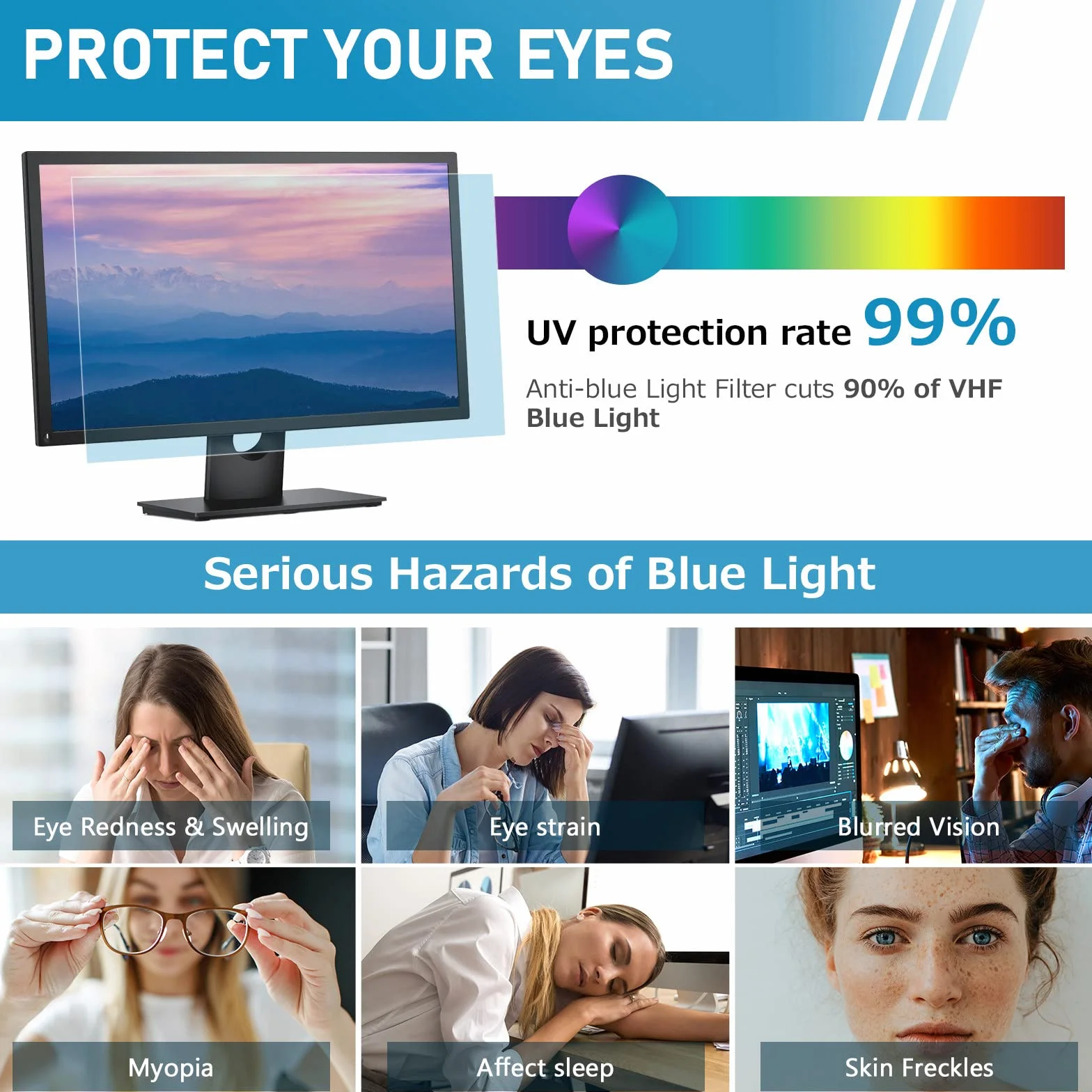 LAMA Protecteur d'écran Universel 27'' Anti-lumière Bleue Filtre d'écran d'ordinateur 598 x 337 mm Anti-reflet Anti-UV 16:9
