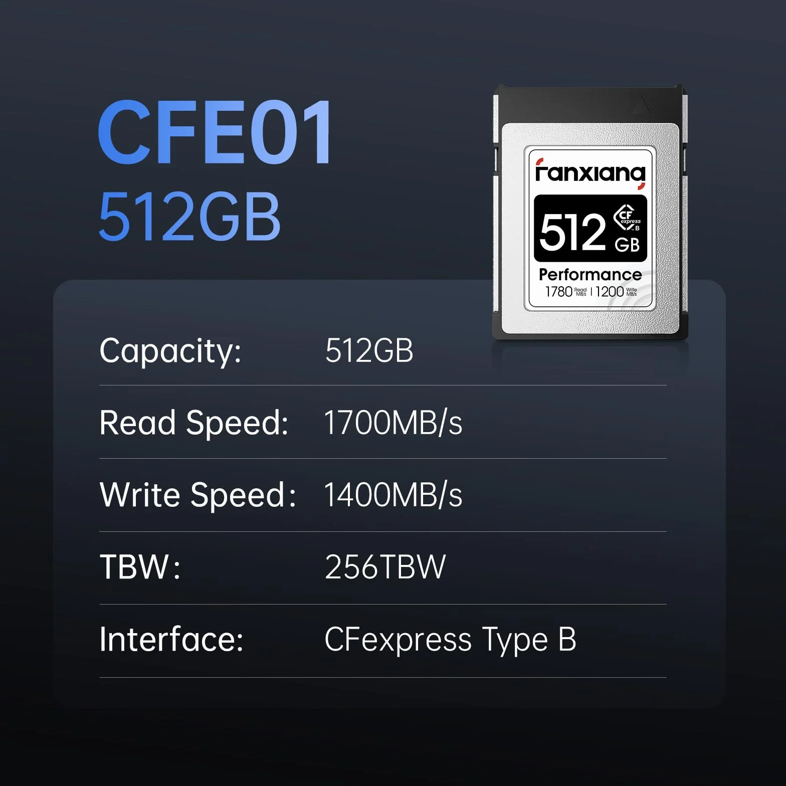 Fanxiang Carte CFexpress Type B 512Go PCIe Gen3 NVMe 1.4 1780 Mo/s CFE01