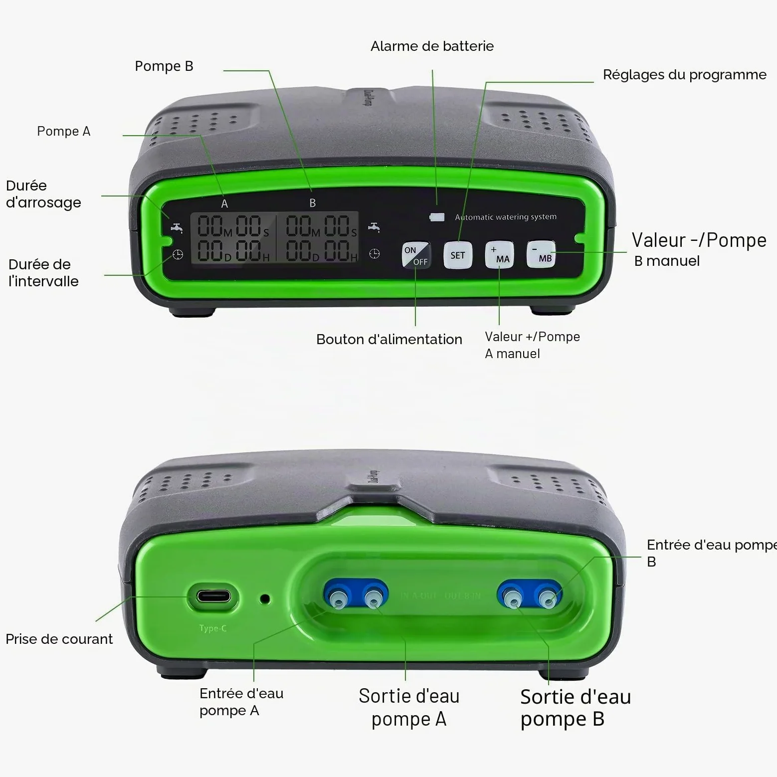 Arrosage automatique intérieur, système d'irrigation avec double pompe, contrôle indépendant, quantité d'eau réglable, kit d'irrigation goutte à goutte DIY pour 20 plantes en pot, idéal comme système