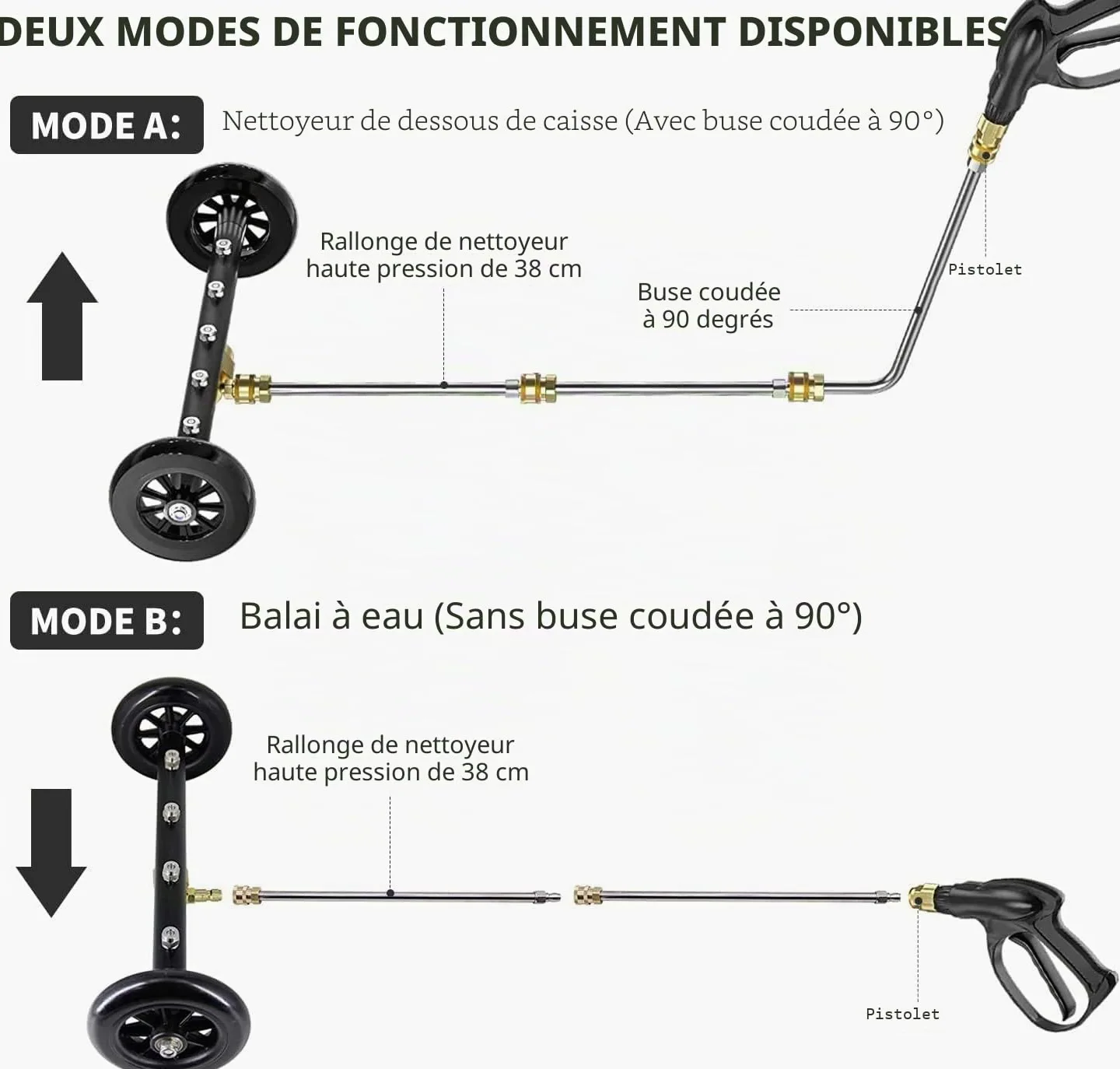 YUET Balai d'eau de Lavage de Voiture, 2 en 1 pour Nettoyeur Haute Pression | Nettoyeur de Surface de 16 inch avec 4 Buses, 3 Tiges d'extension, 4000 PSI 40 cm, 1/4" Connexion Rapide