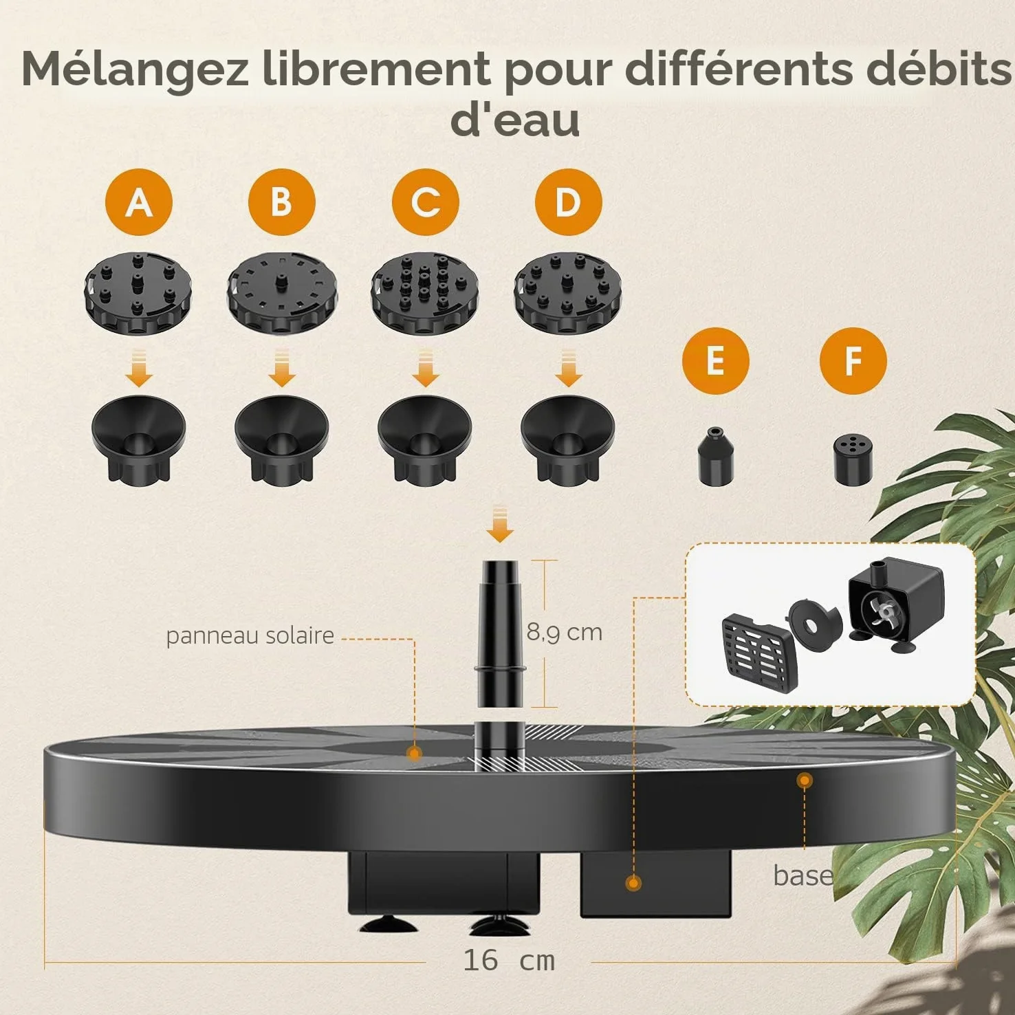 AISITIN Bain d'oiseaux en Polyrésine avec Fontaine Solaire 2,5 W | Léger pour Jardin Terrasse Étang Utilisation Extérieure Décoration de Jardin