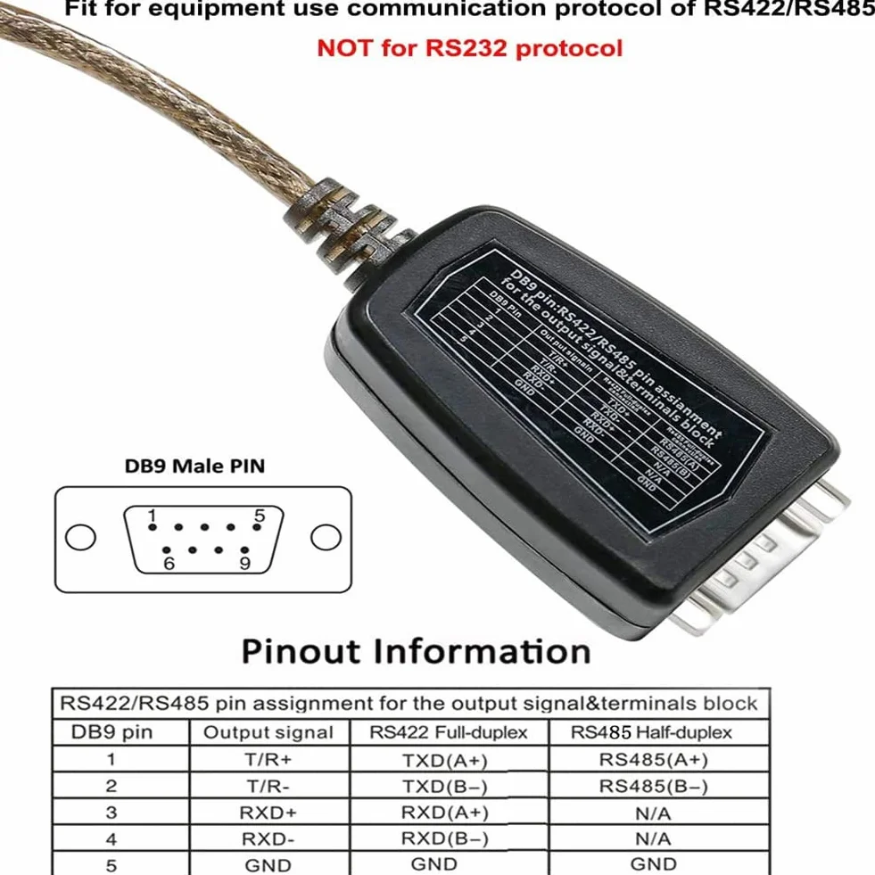 DTech Adaptateur USB vers RS485 RS422 Interface série CP2102 LED Noyau ferrite 0,5 m Windows Mac